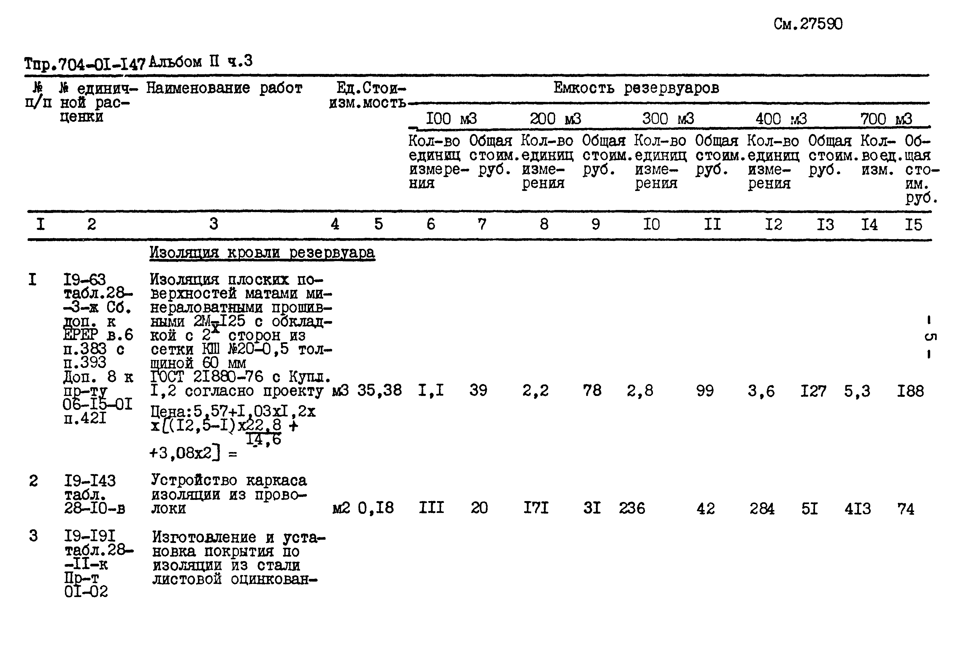 Типовые проектные решения 704-01-147