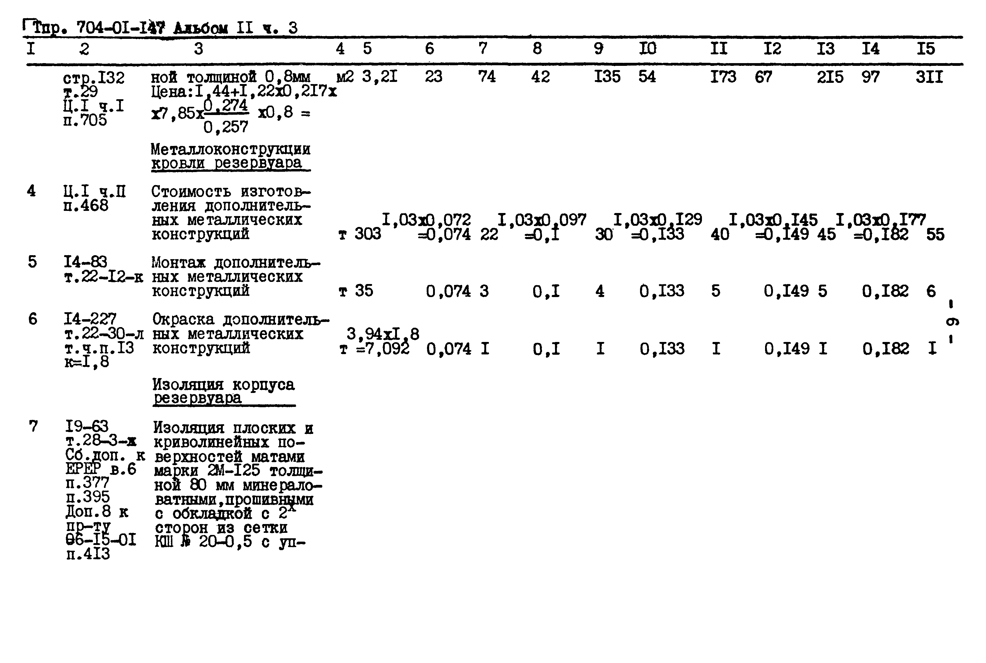 Типовые проектные решения 704-01-147