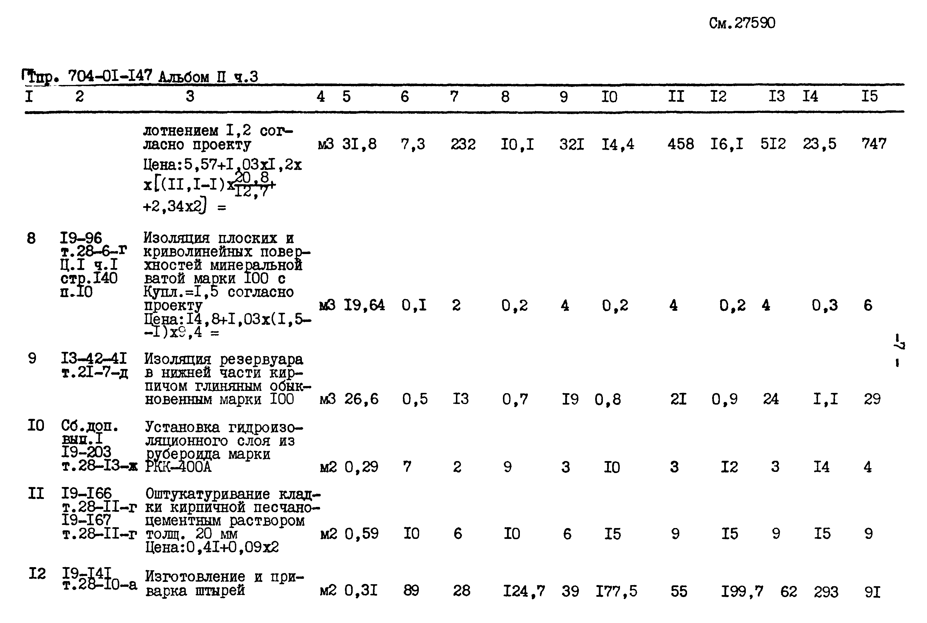 Типовые проектные решения 704-01-147
