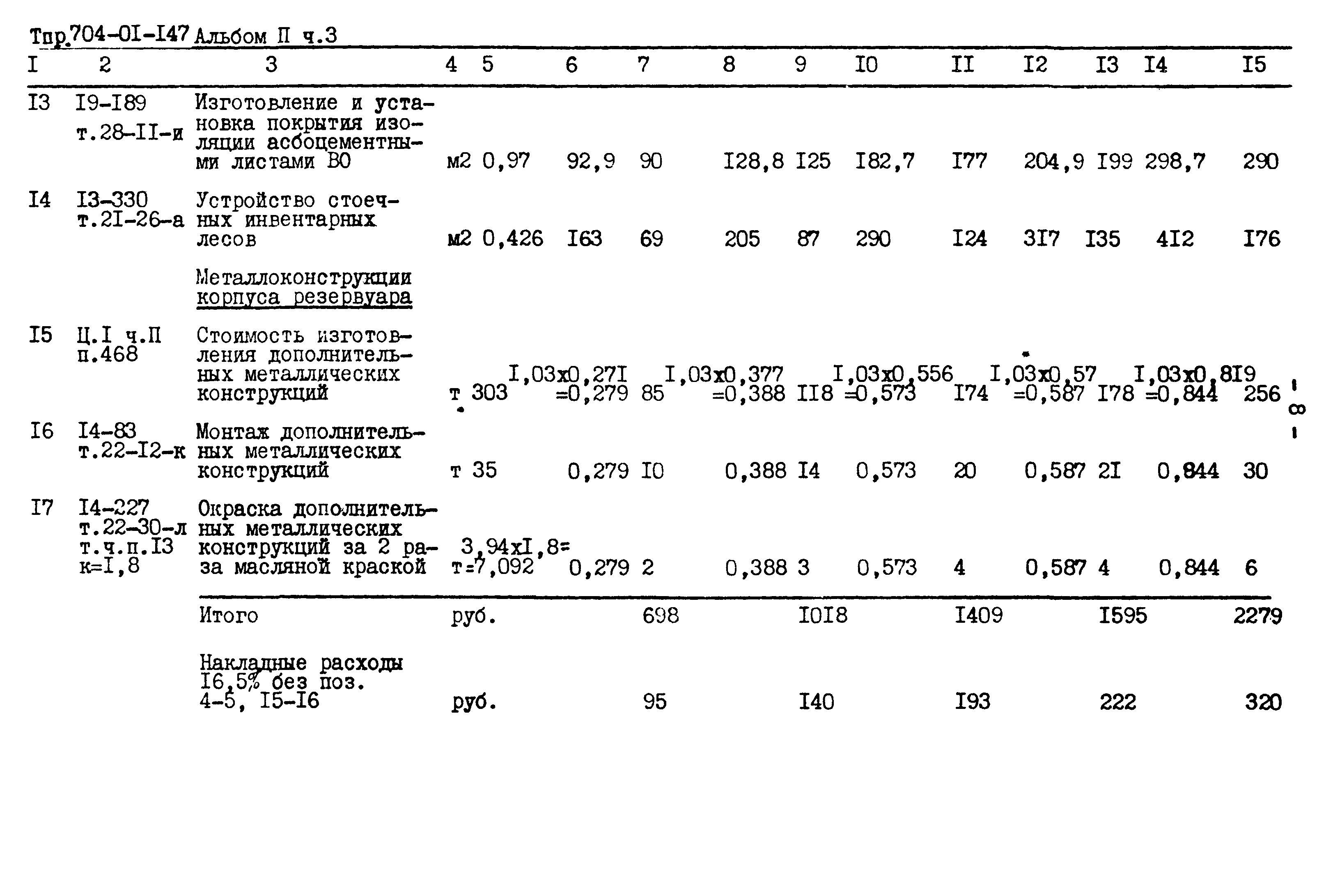 Типовые проектные решения 704-01-147