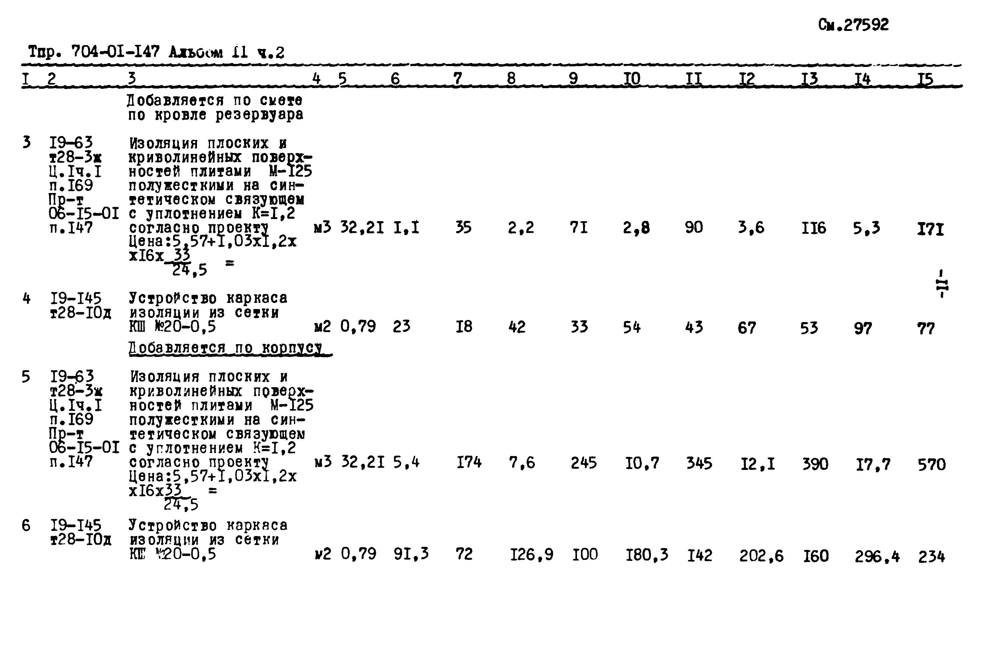 Типовые проектные решения 704-01-147