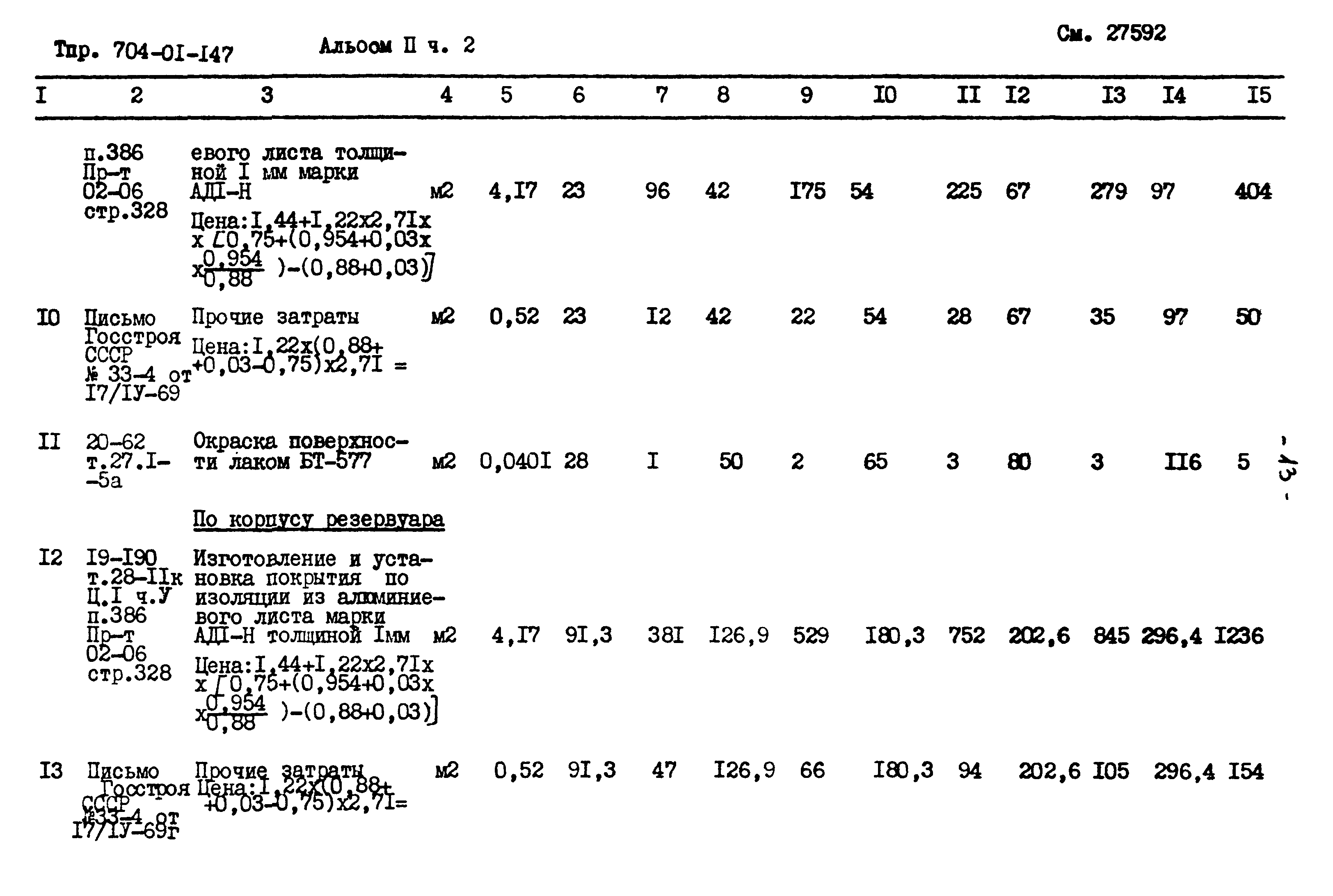 Типовые проектные решения 704-01-147