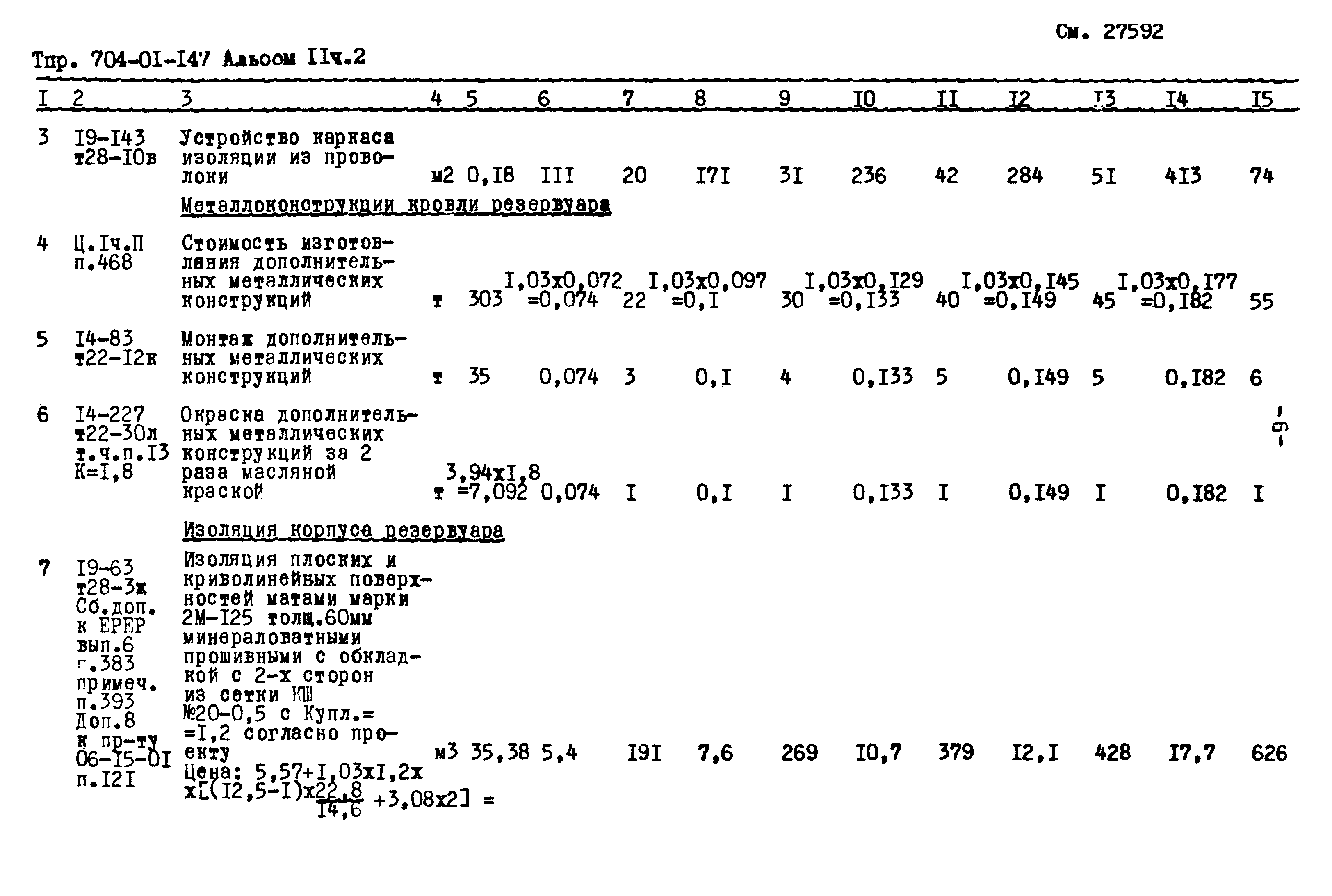Типовые проектные решения 704-01-147