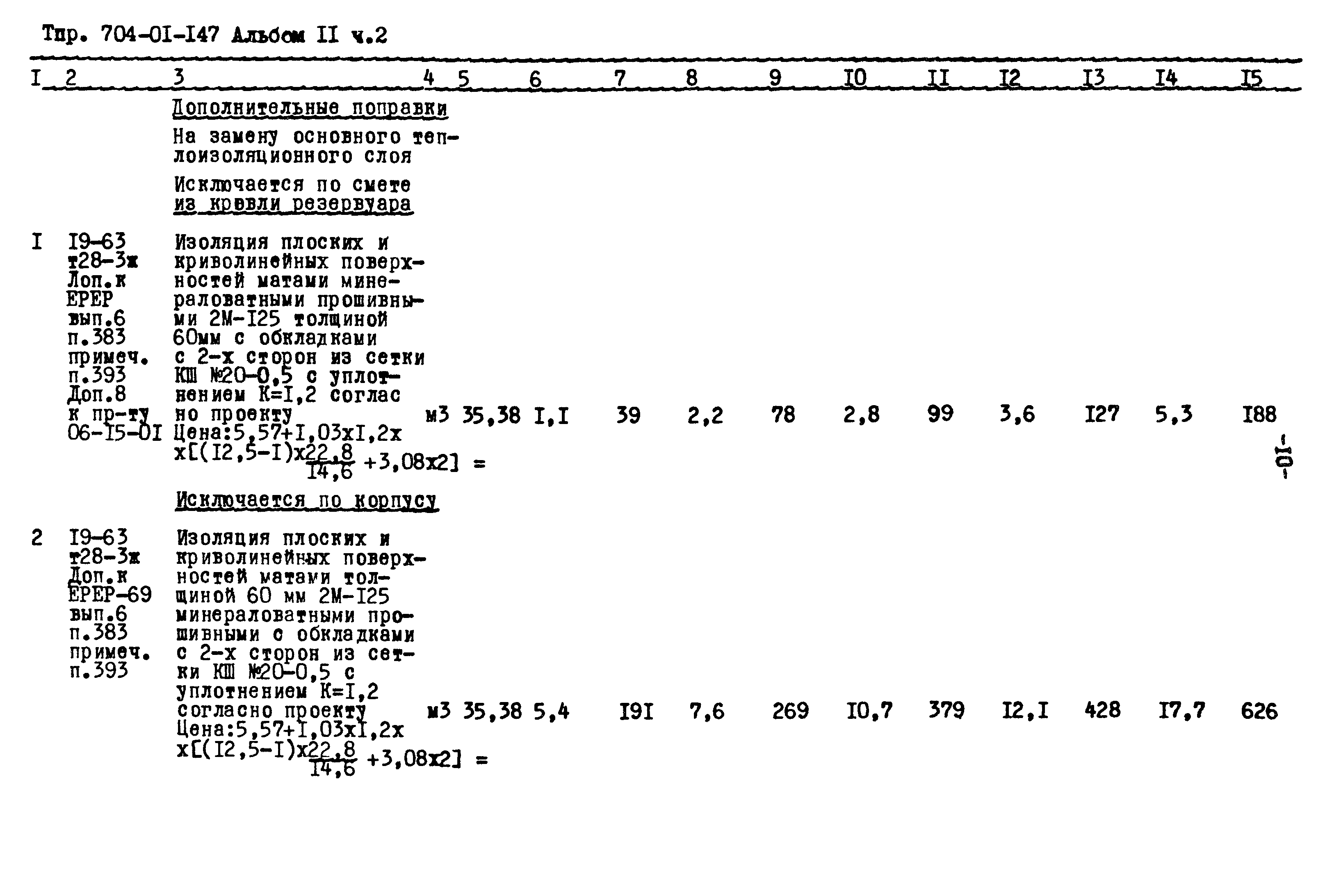 Типовые проектные решения 704-01-147