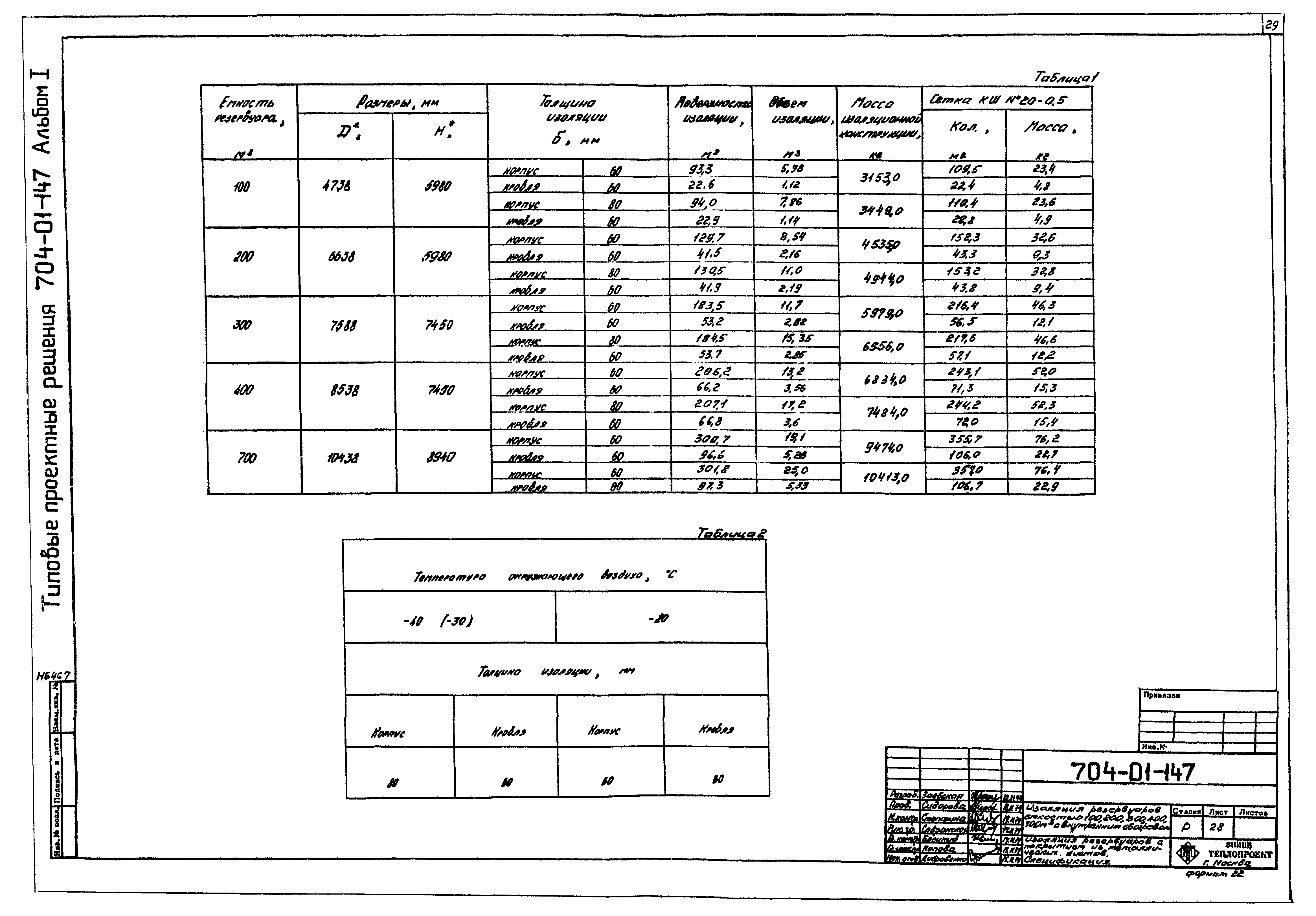 Типовые проектные решения 704-01-147