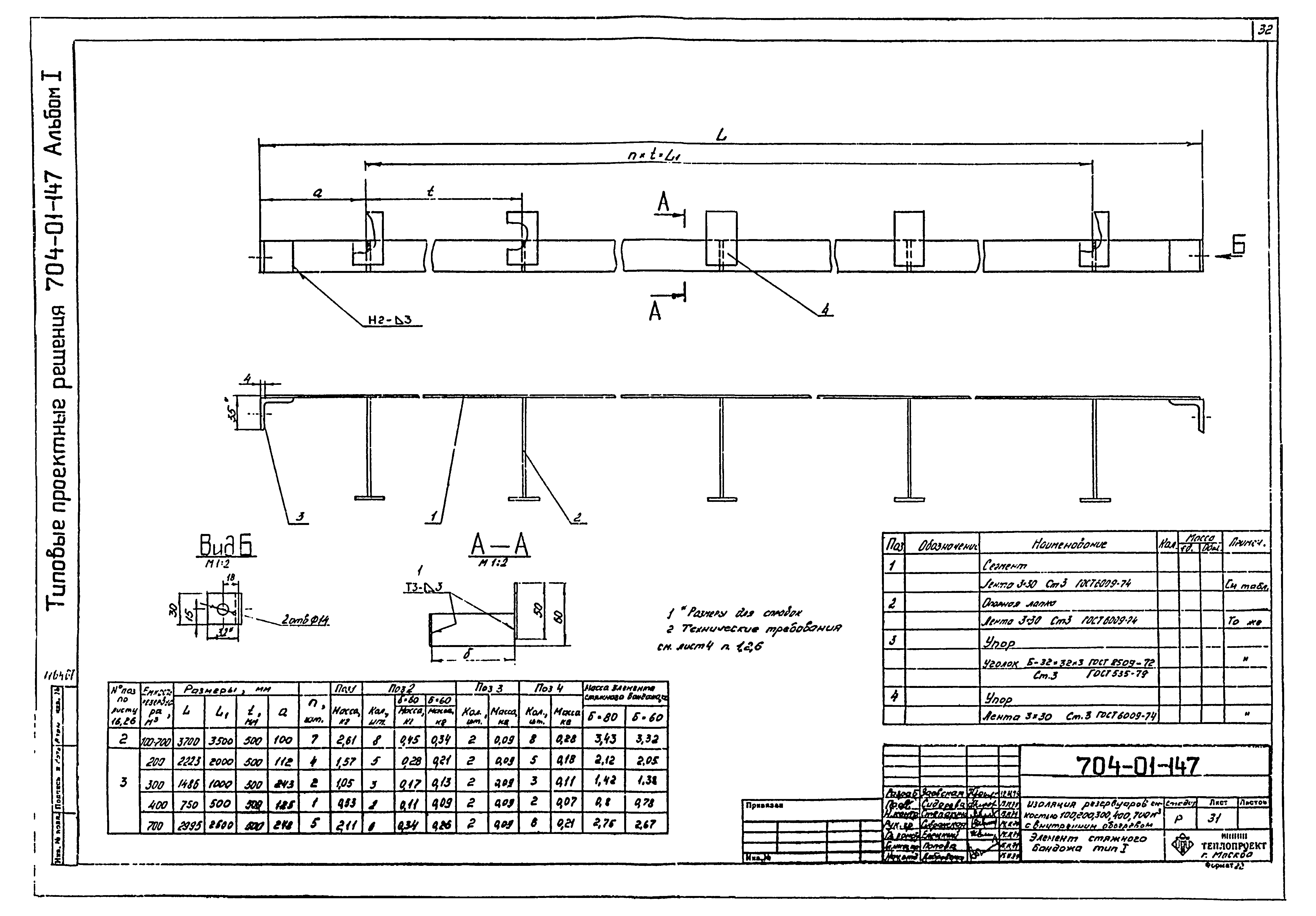 Типовые проектные решения 704-01-147