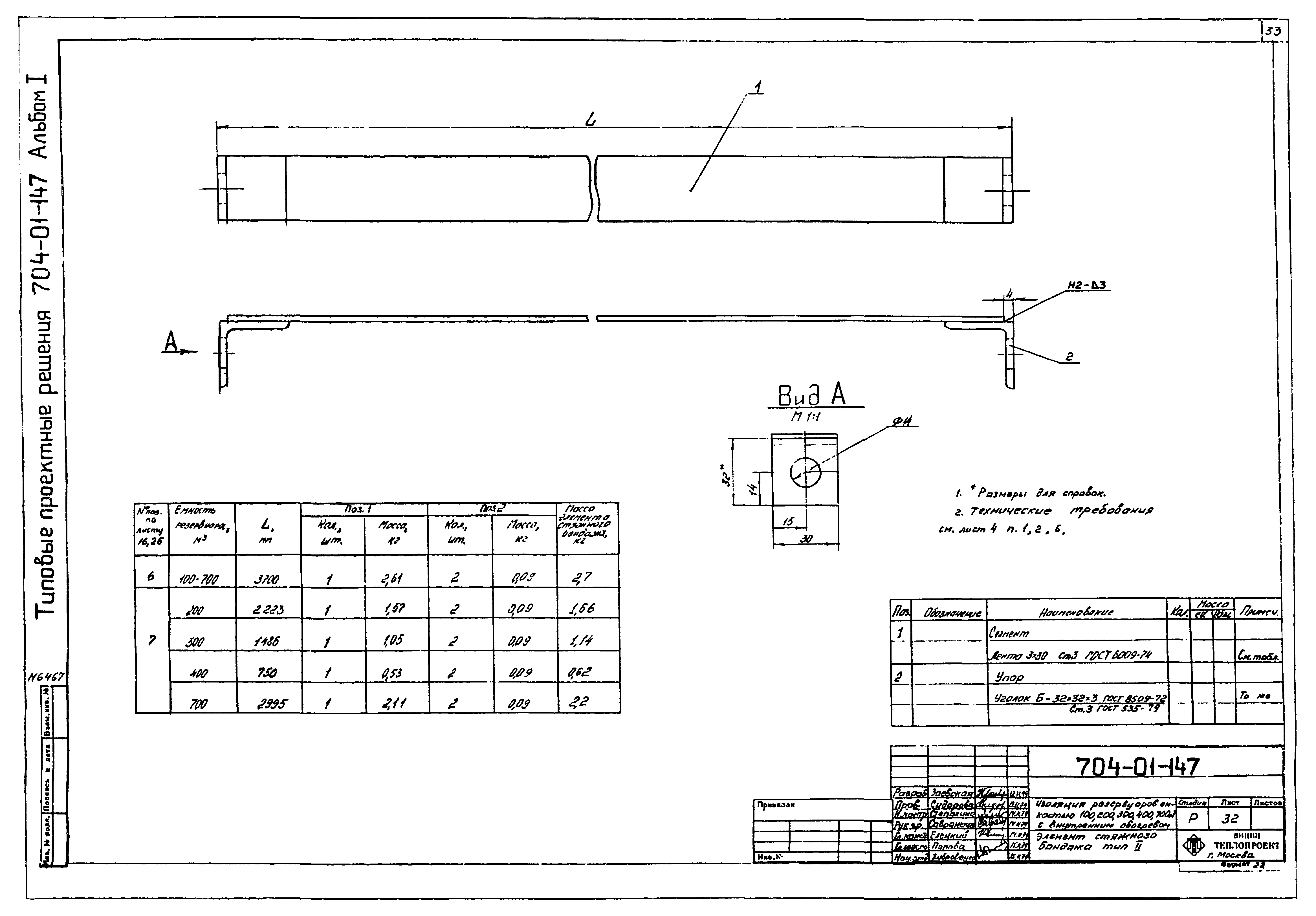 Типовые проектные решения 704-01-147