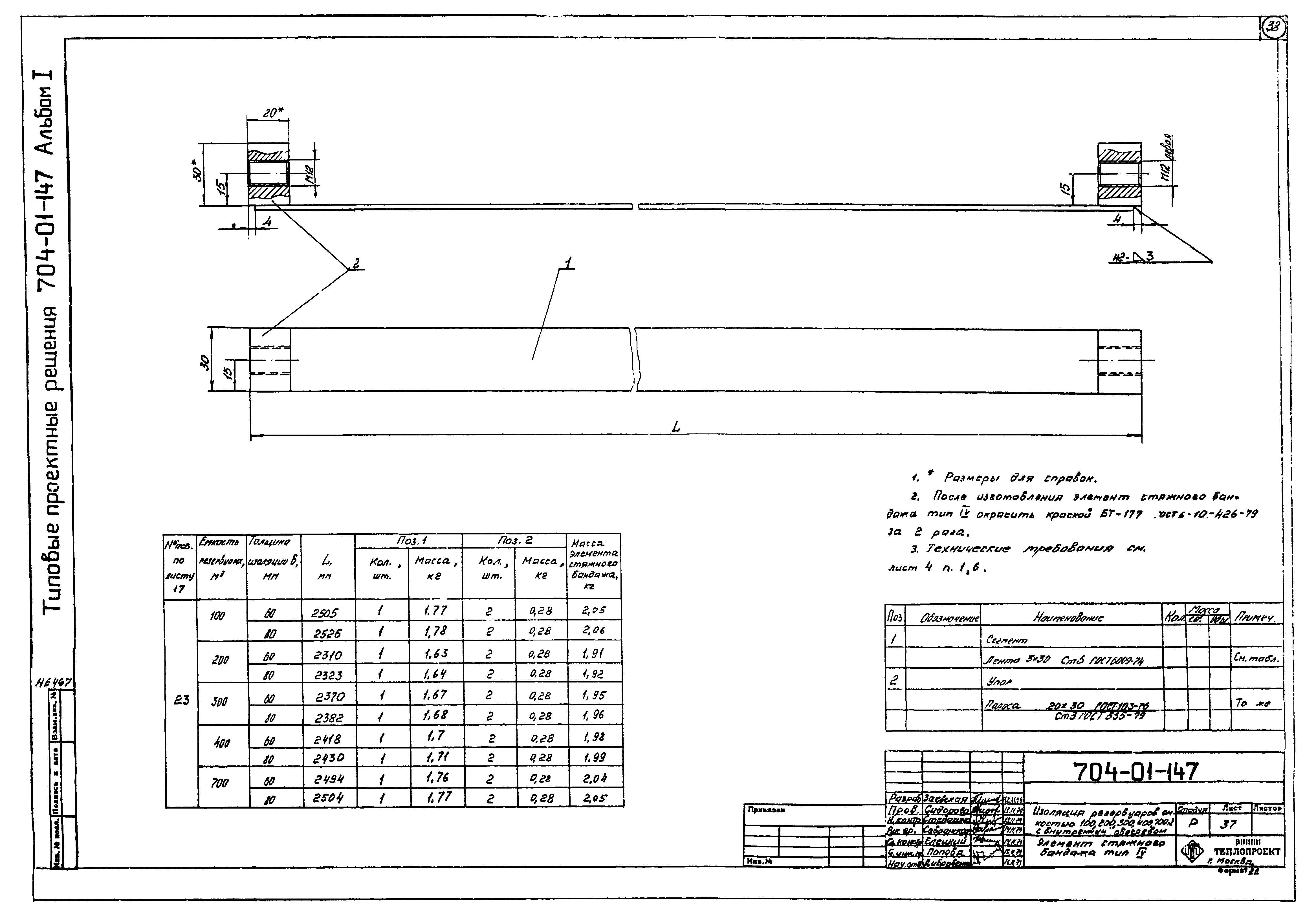 Типовые проектные решения 704-01-147