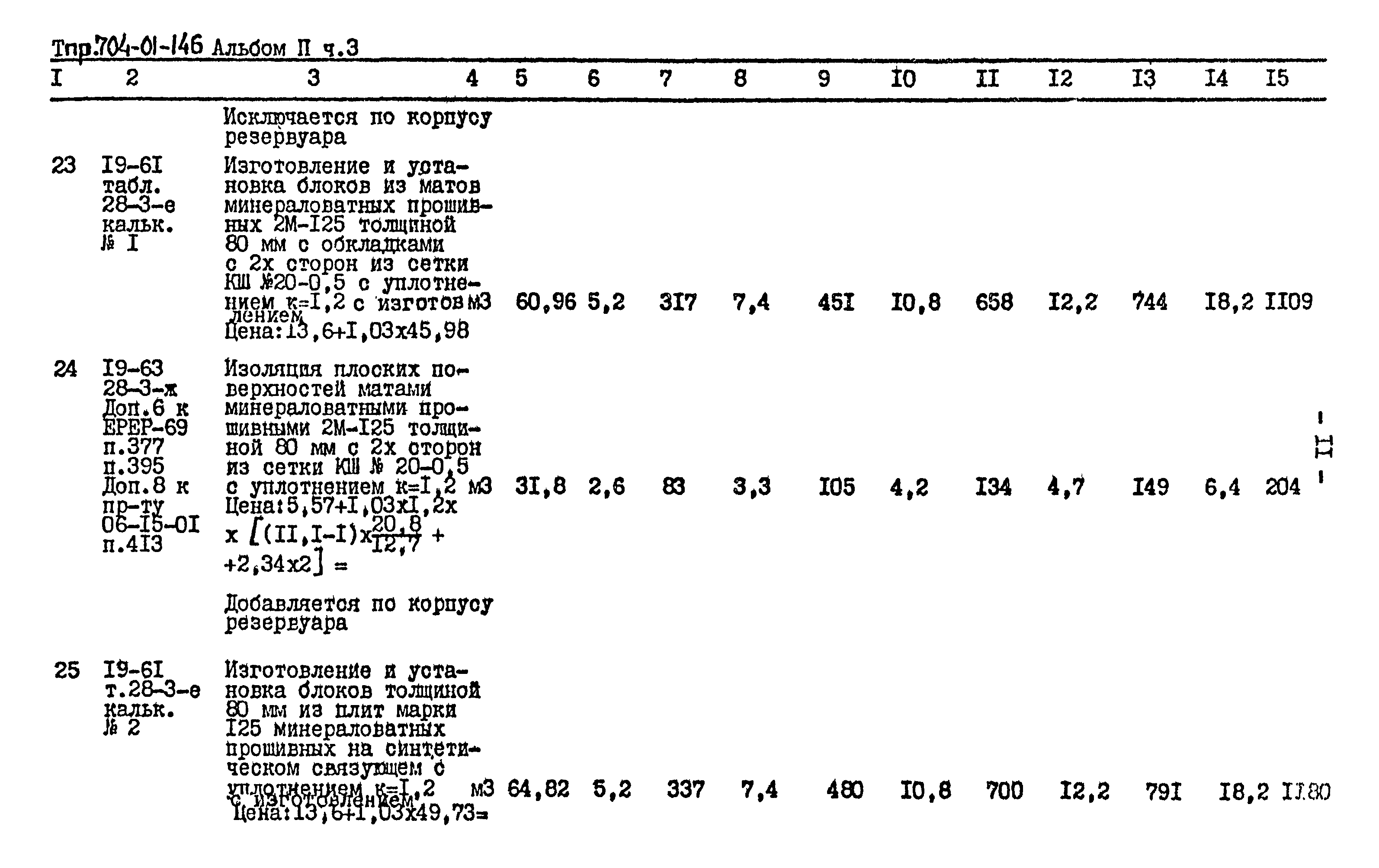 Типовые проектные решения 704-01-146
