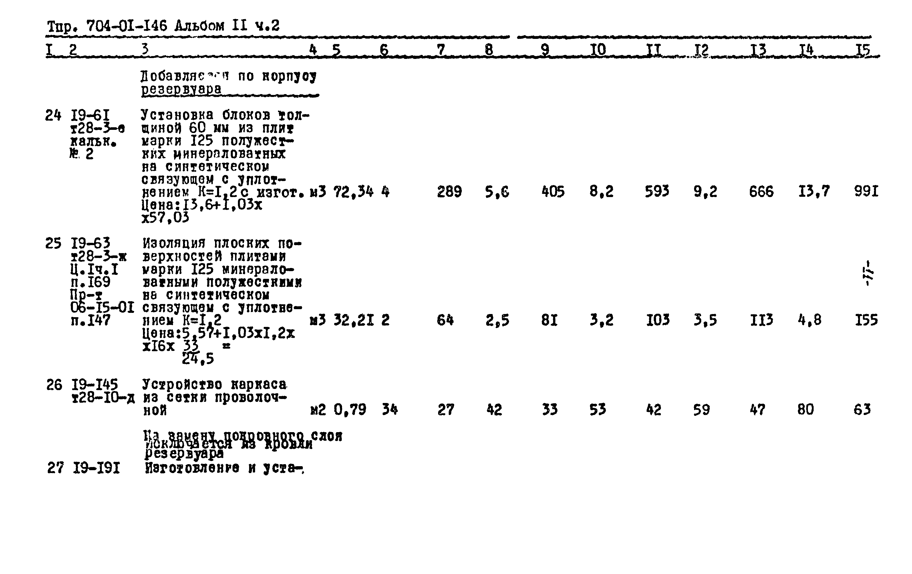 Типовые проектные решения 704-01-146