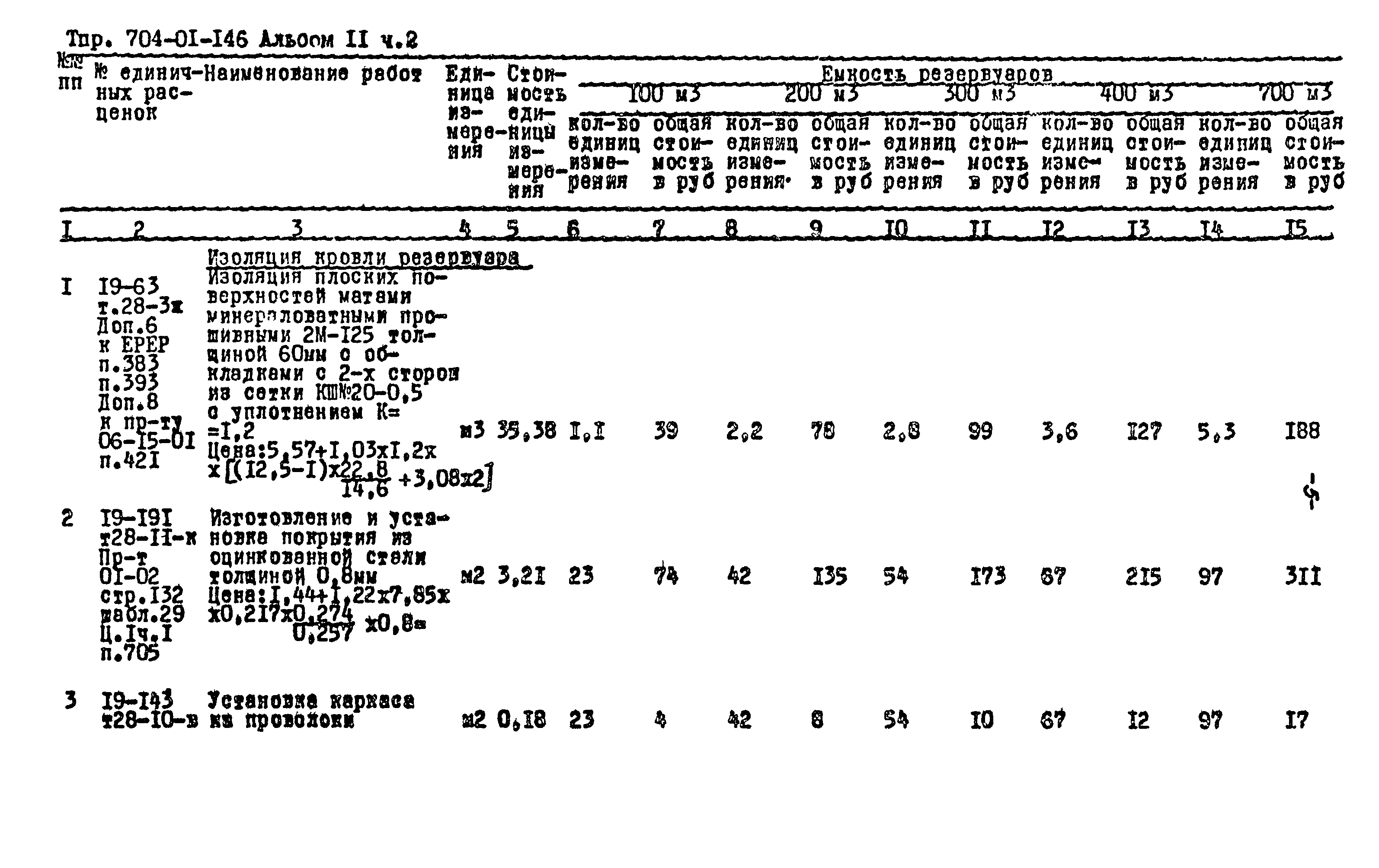 Типовые проектные решения 704-01-146