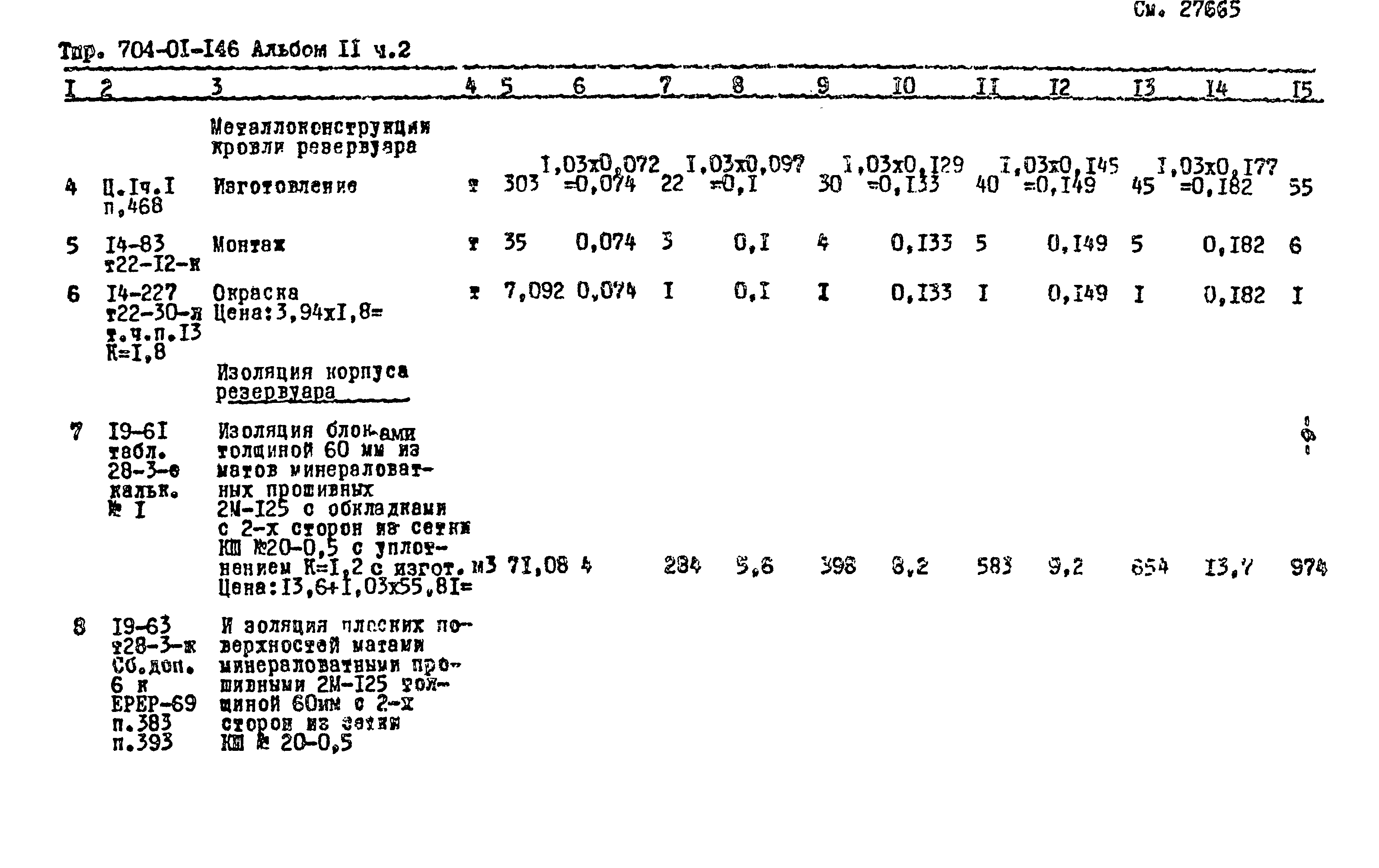 Типовые проектные решения 704-01-146