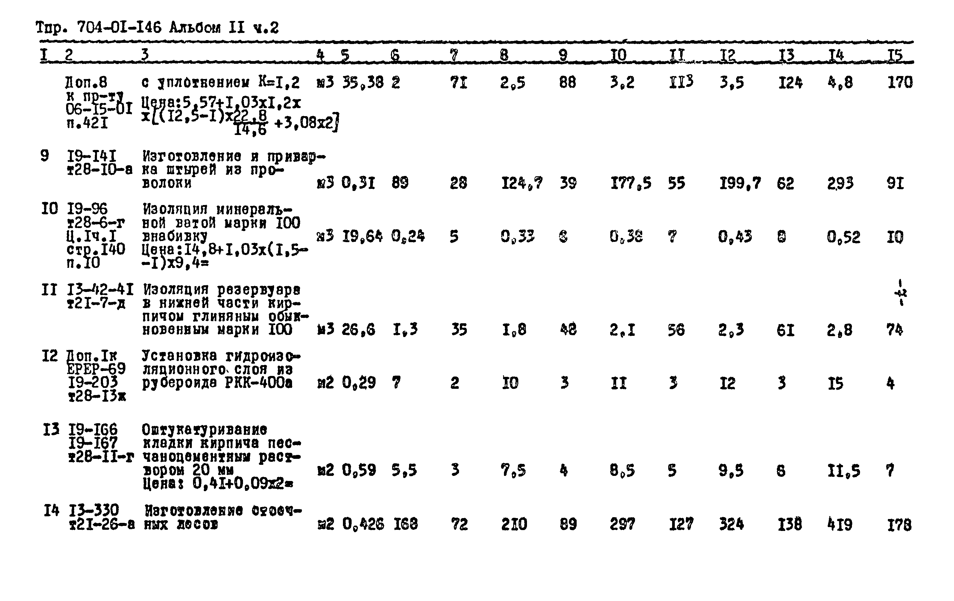 Типовые проектные решения 704-01-146
