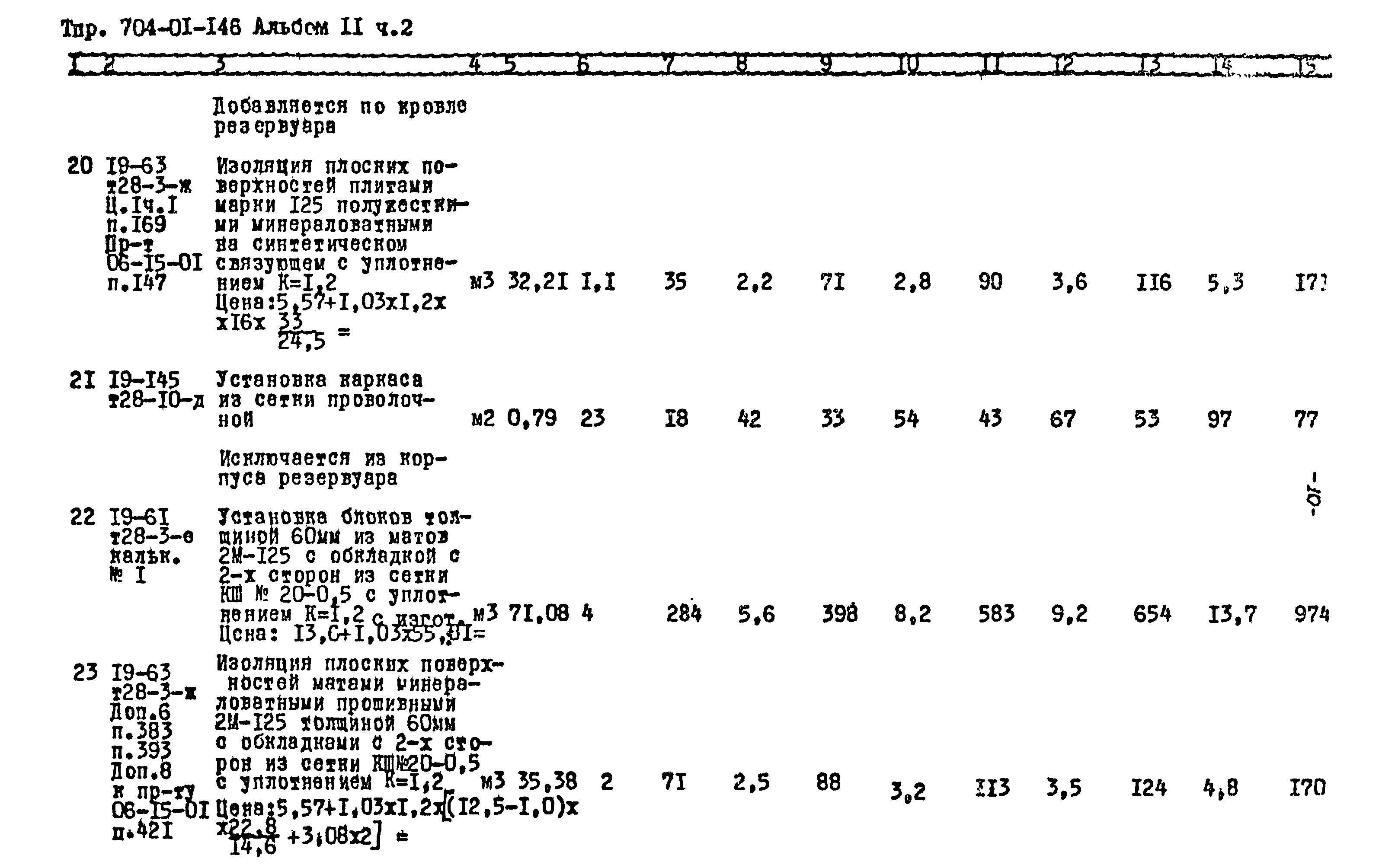 Типовые проектные решения 704-01-146