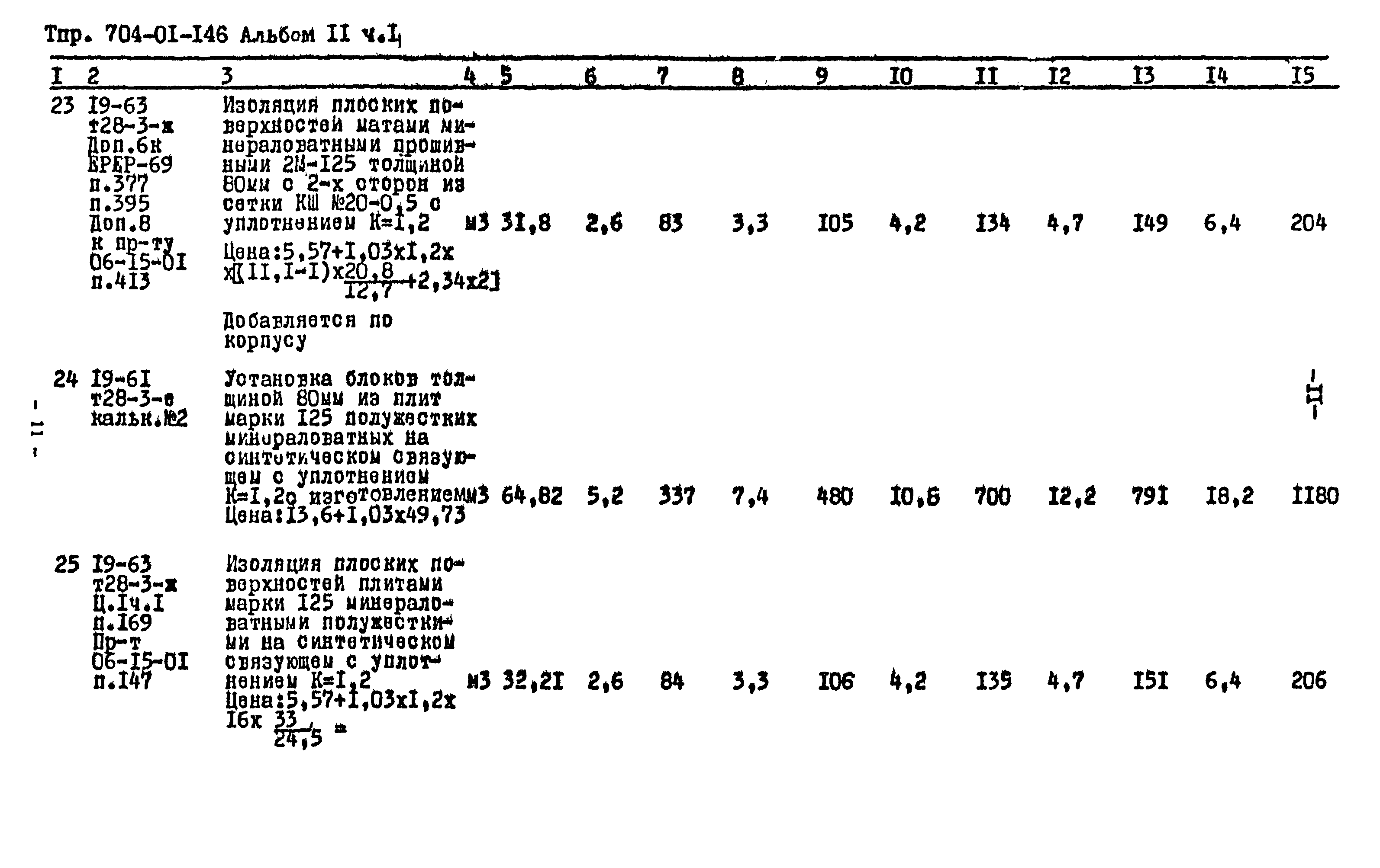 Типовые проектные решения 704-01-146