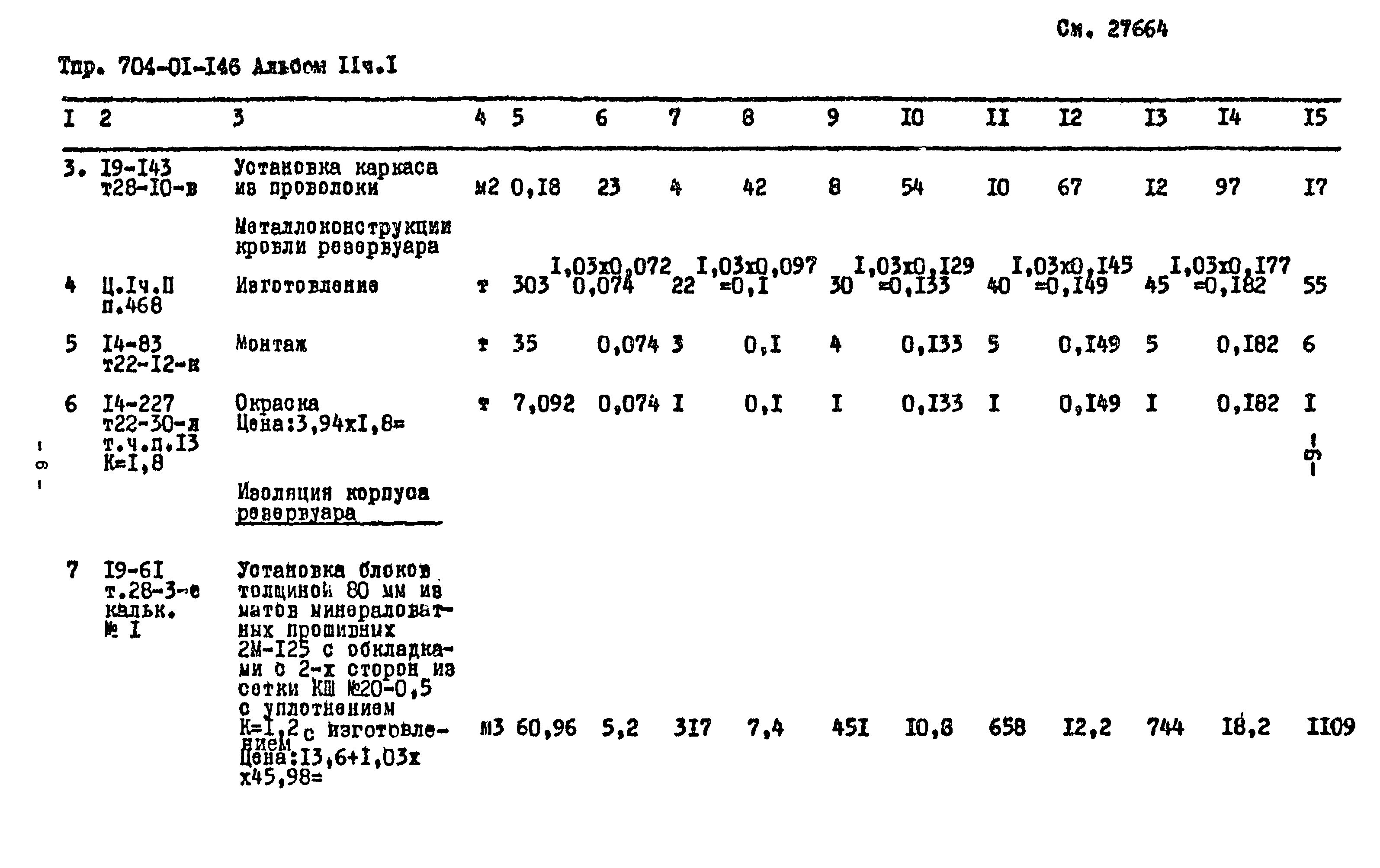 Типовые проектные решения 704-01-146
