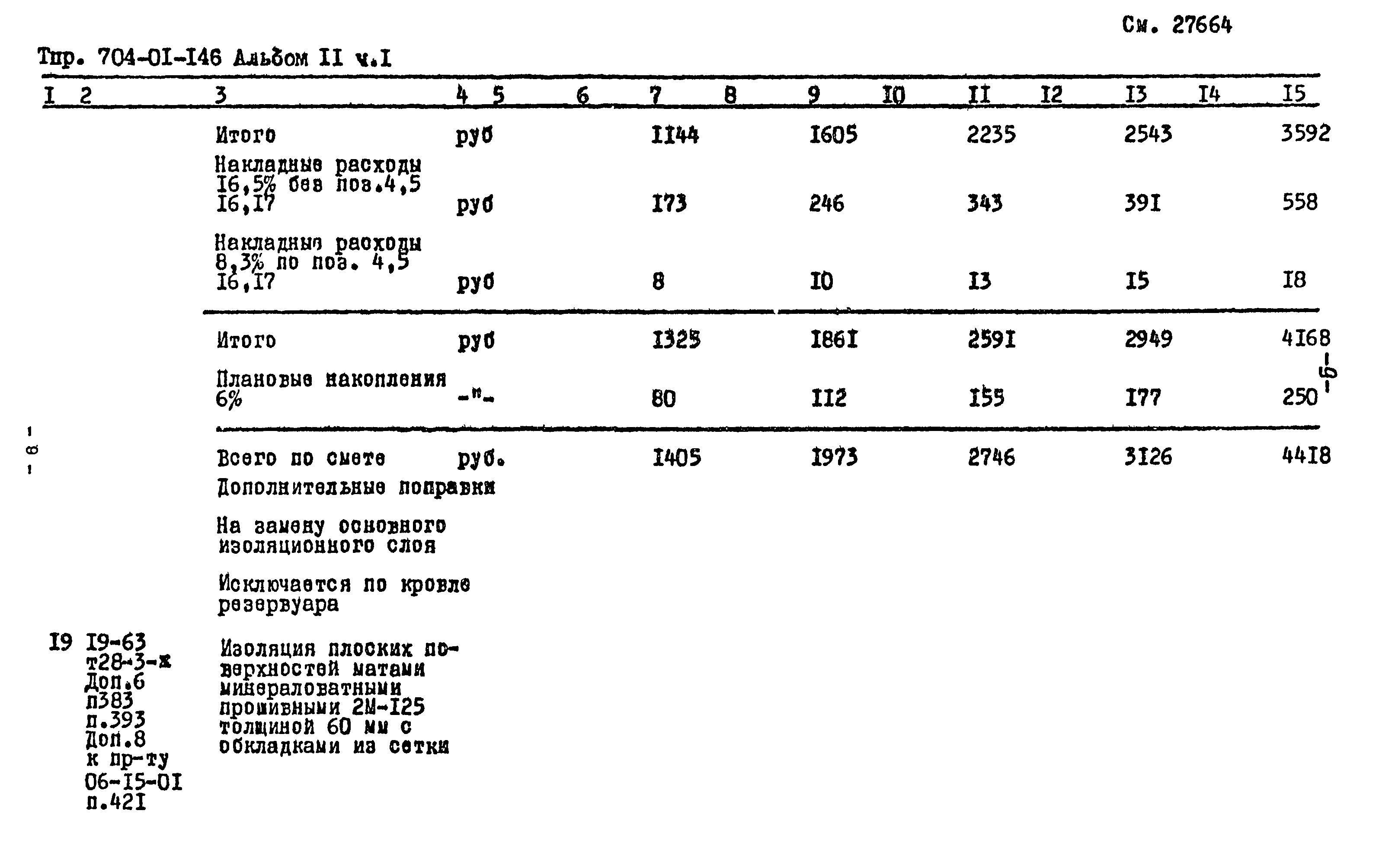 Типовые проектные решения 704-01-146