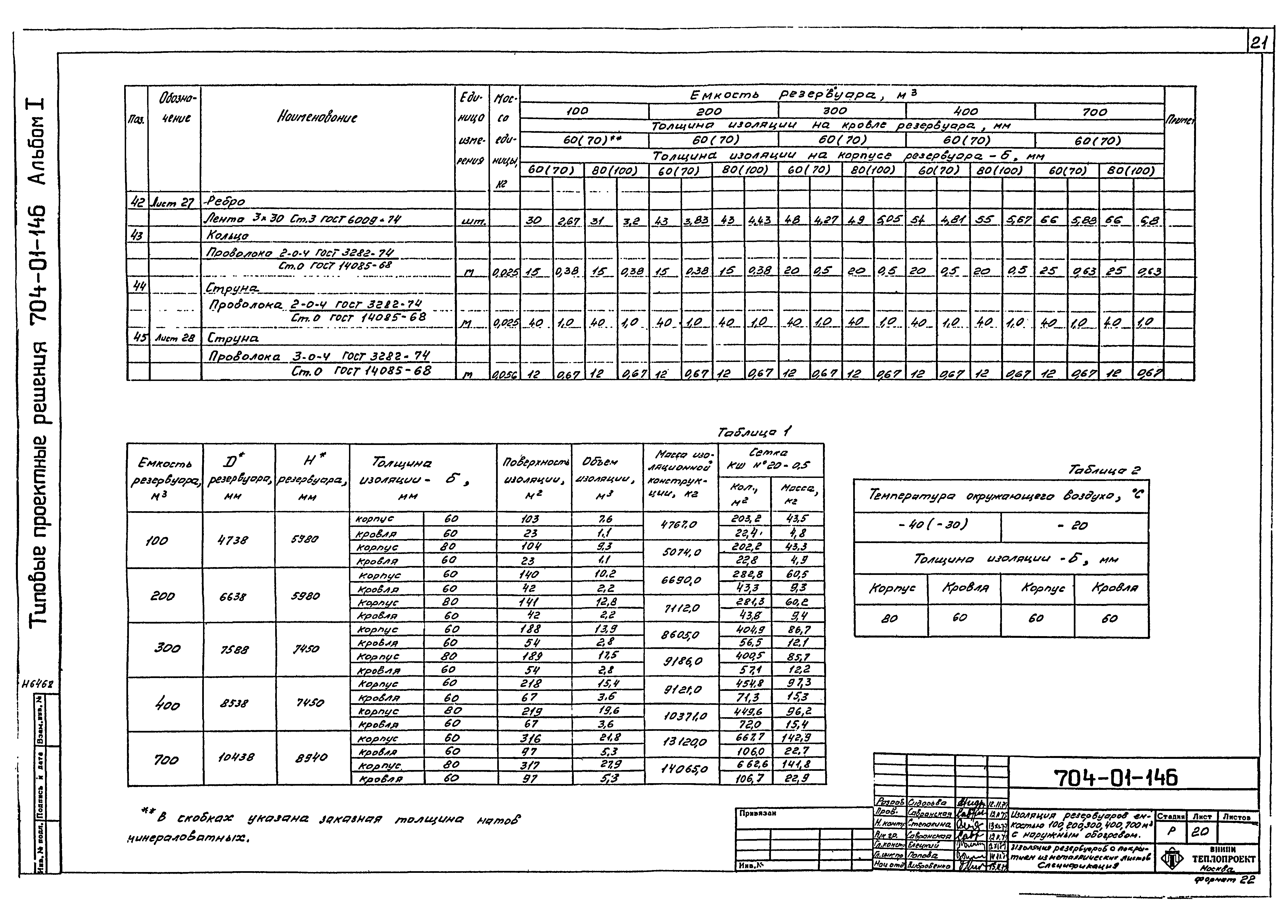 Типовые проектные решения 704-01-146