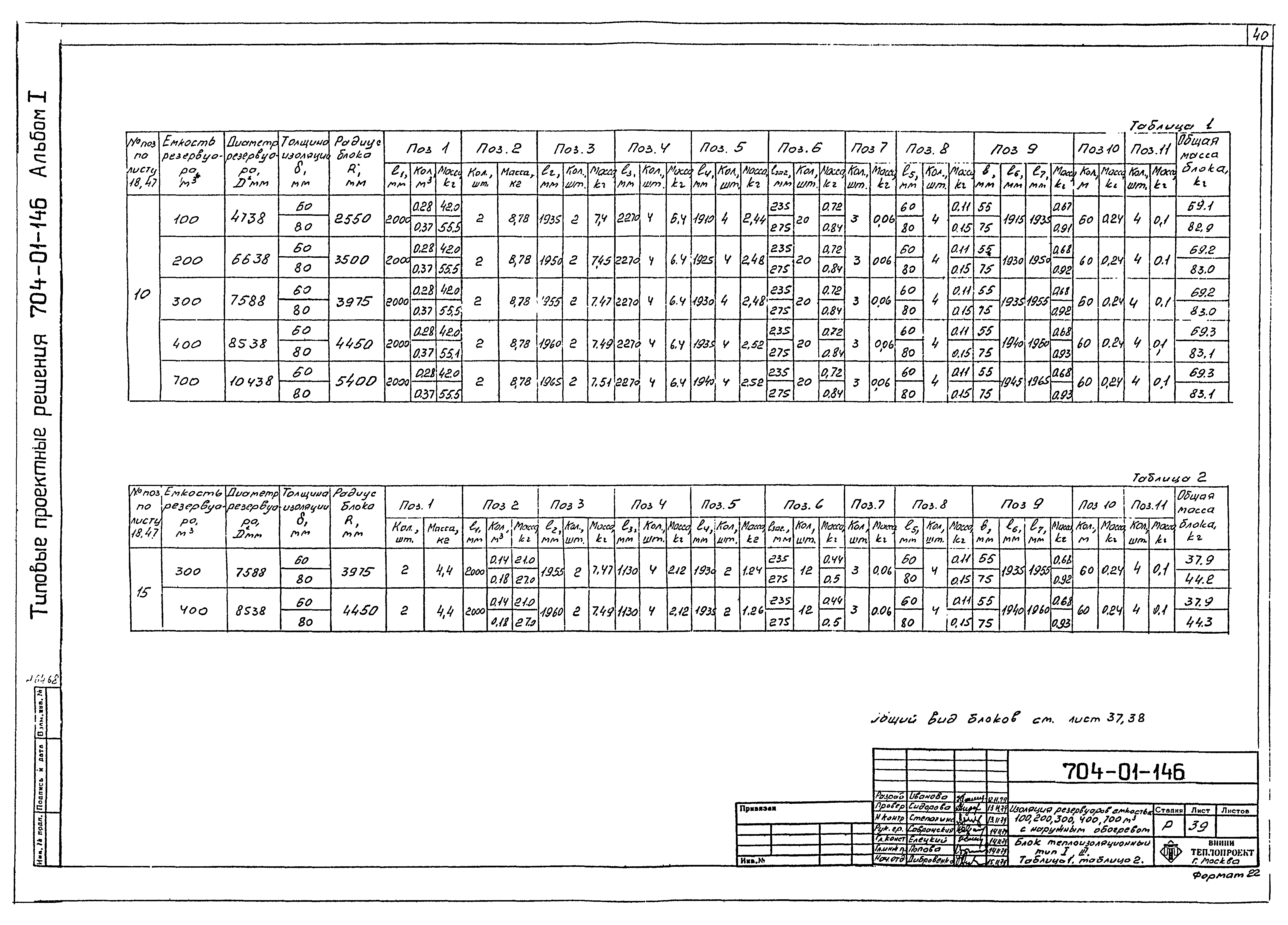 Типовые проектные решения 704-01-146
