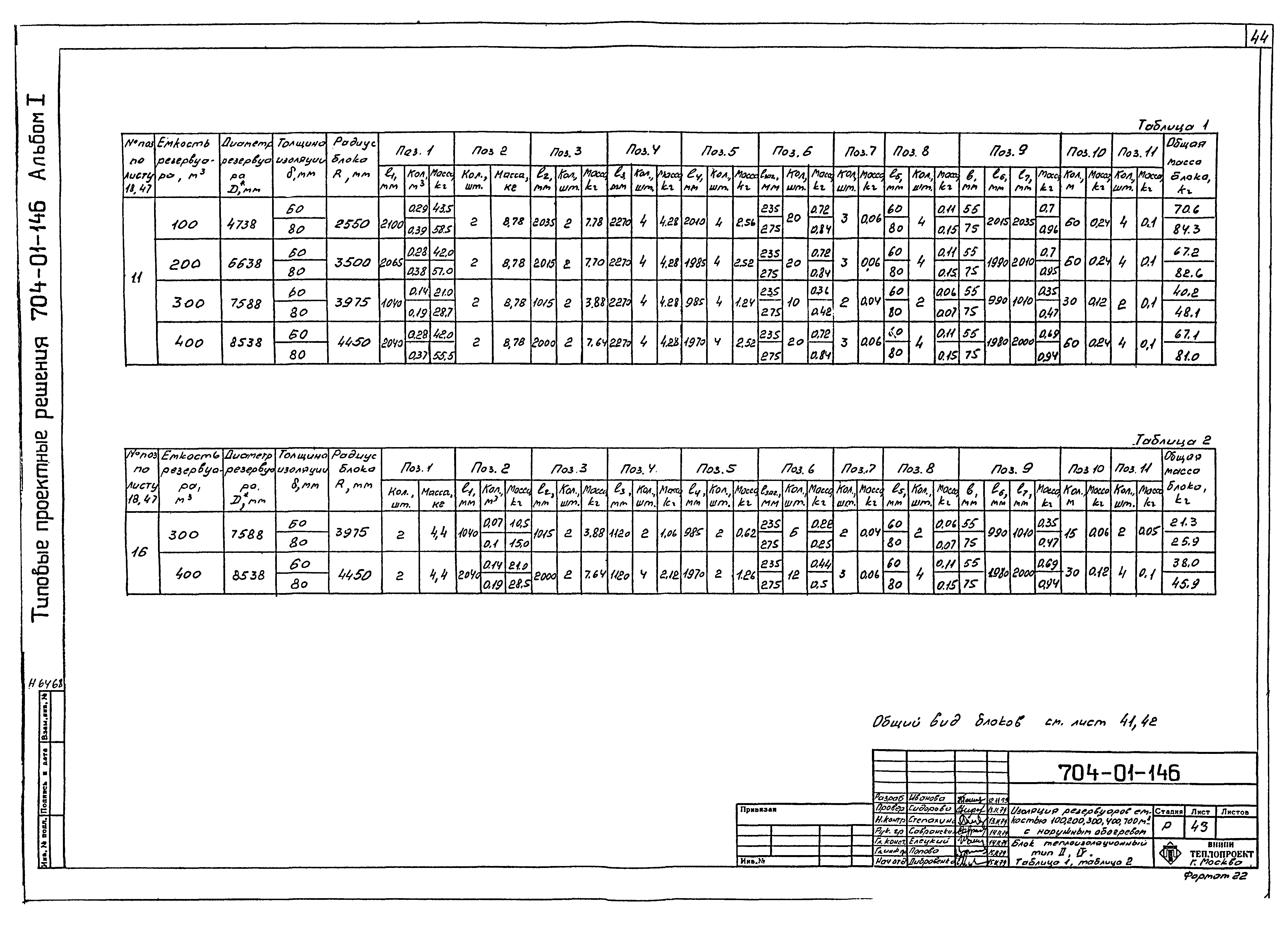 Типовые проектные решения 704-01-146
