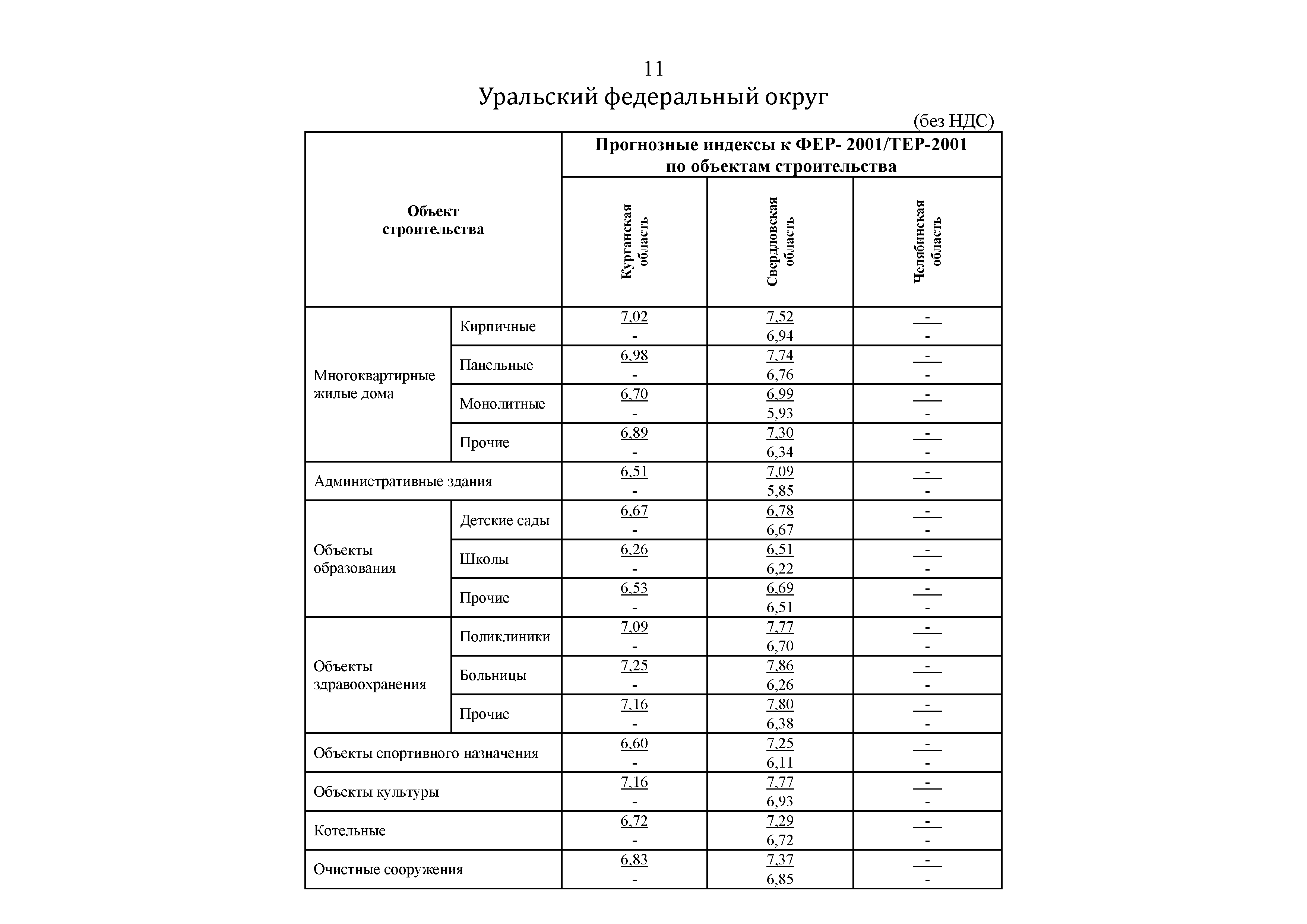 Письмо 31500-ХМ/09