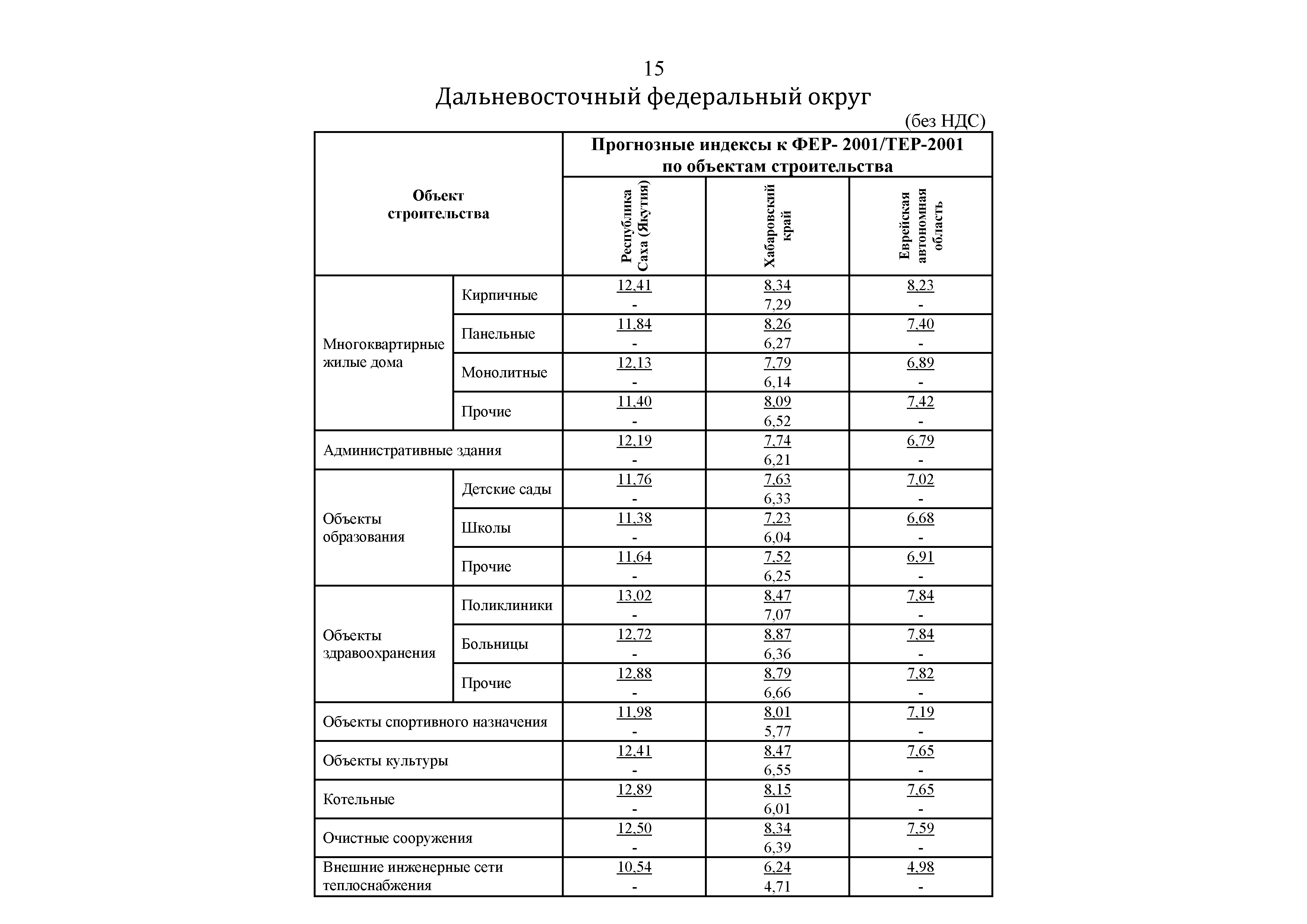 Письмо 31500-ХМ/09