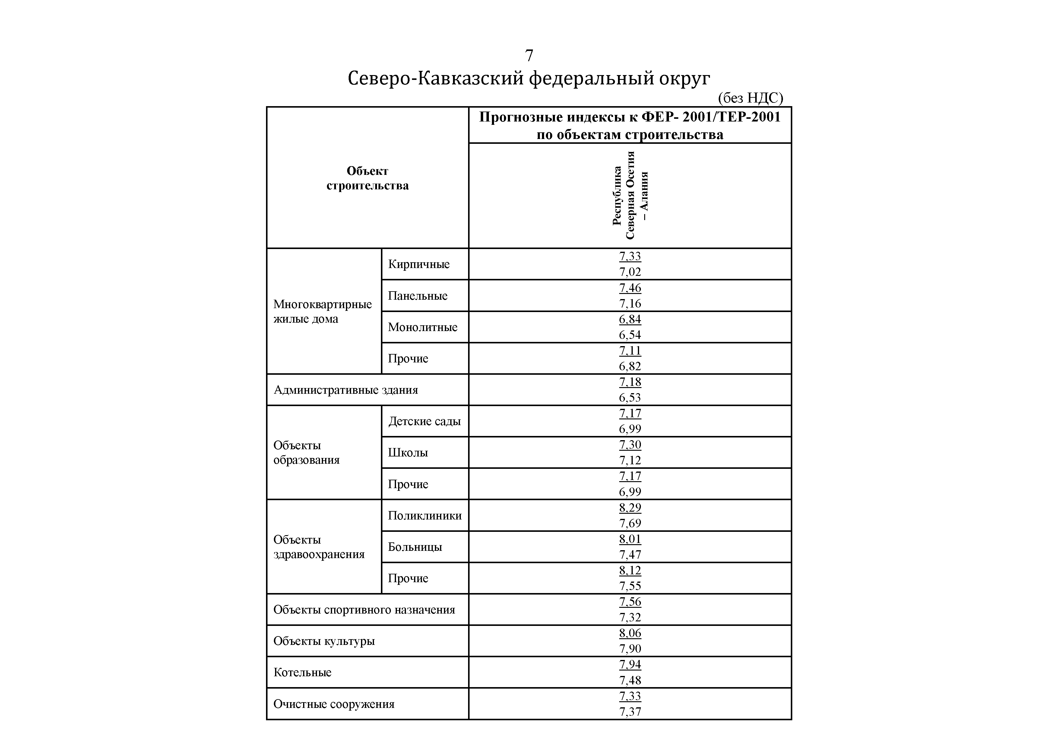 Письмо 31500-ХМ/09
