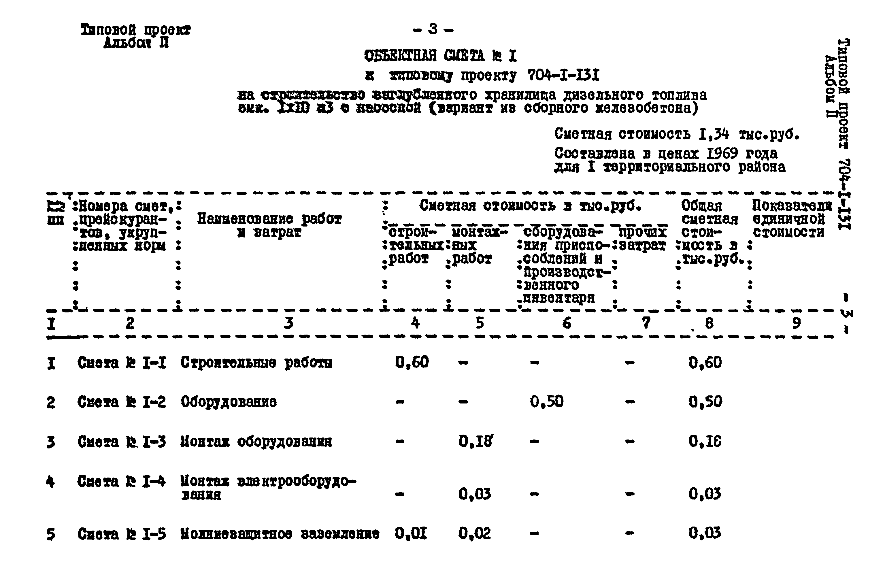 Типовой проект 704-1-131