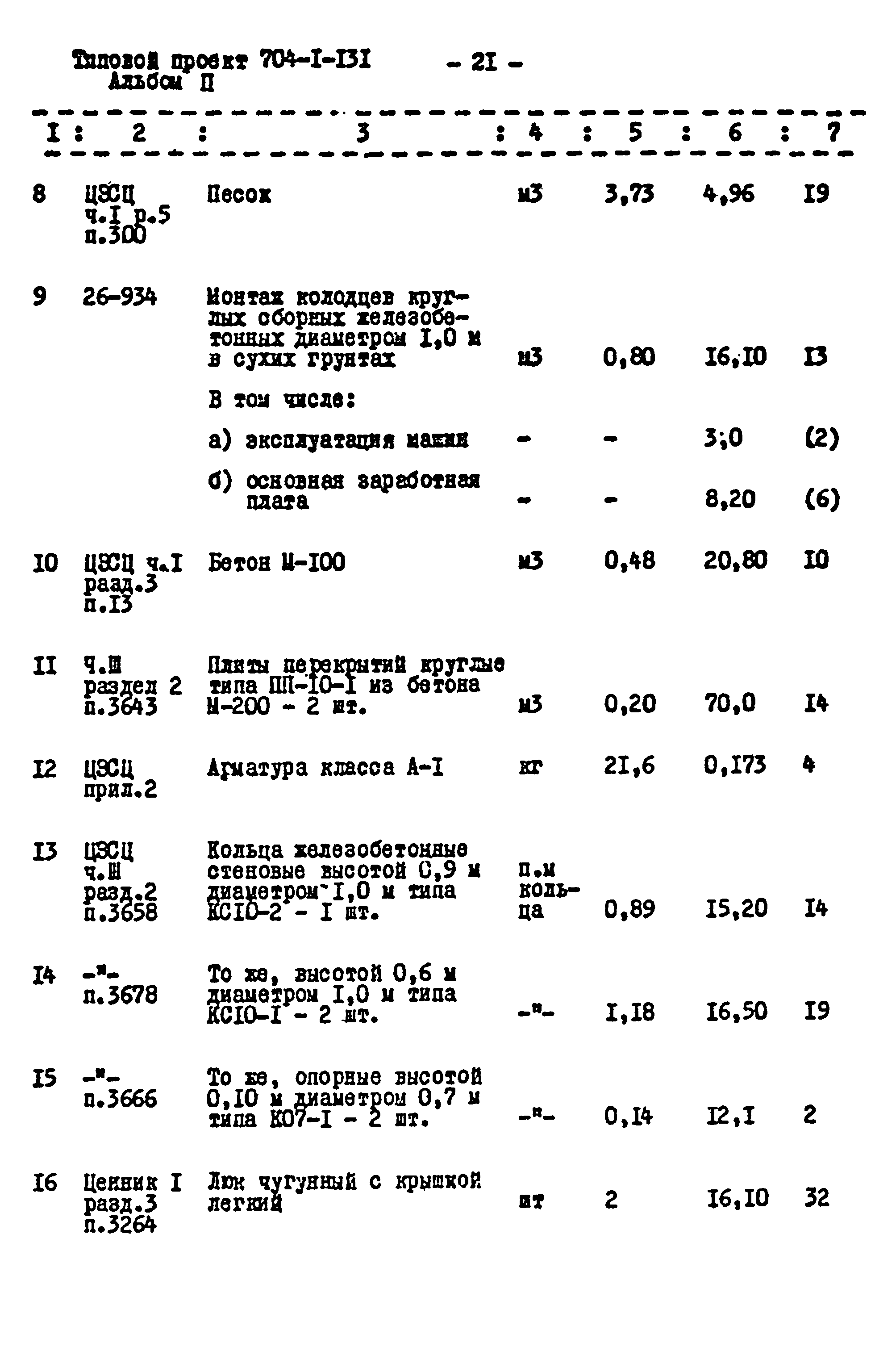Типовой проект 704-1-131