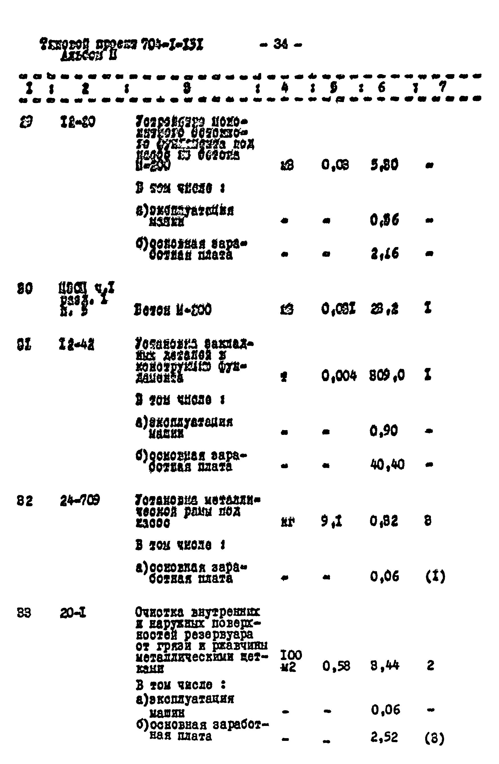 Типовой проект 704-1-131