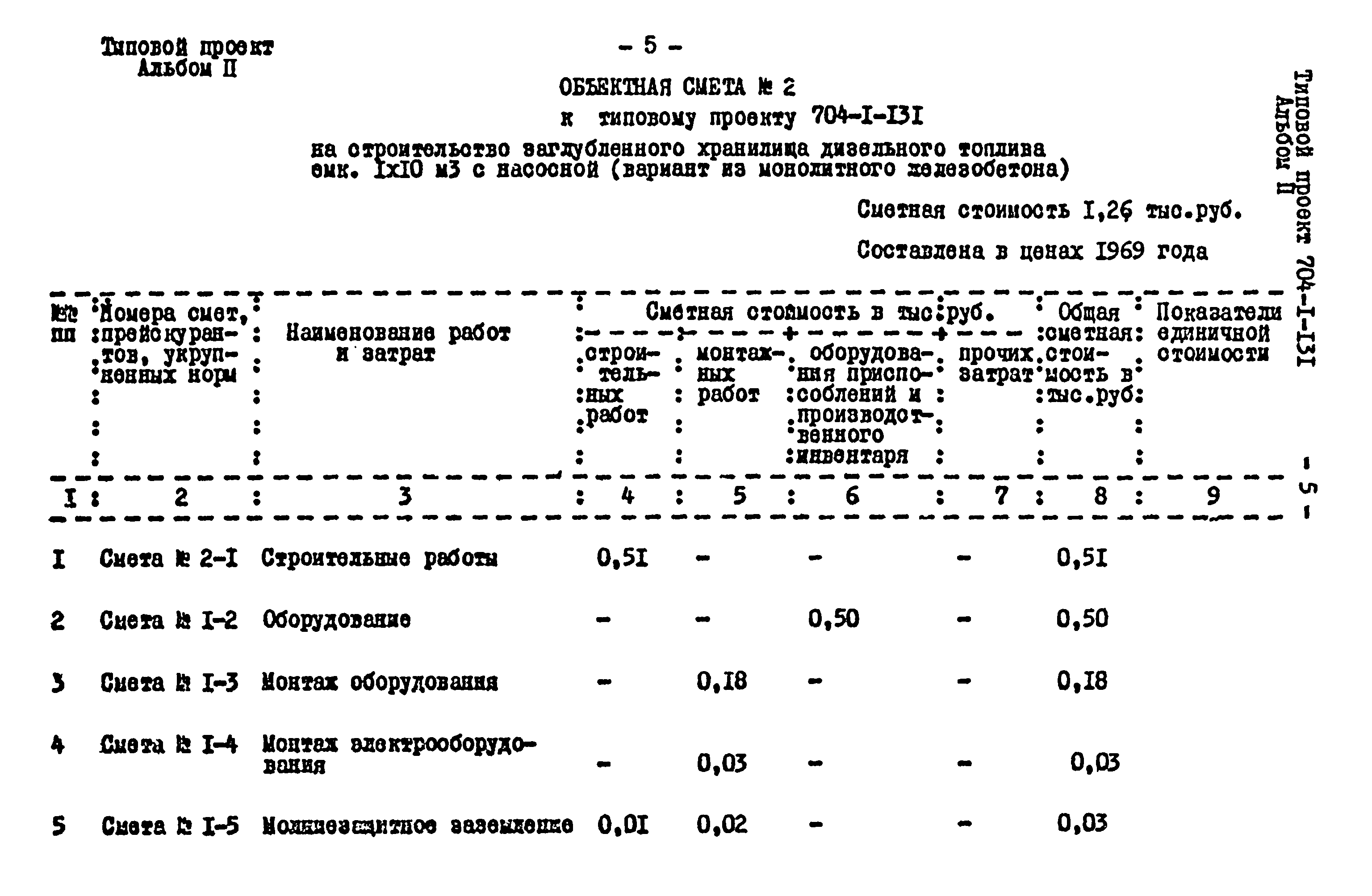 Типовой проект 704-1-131