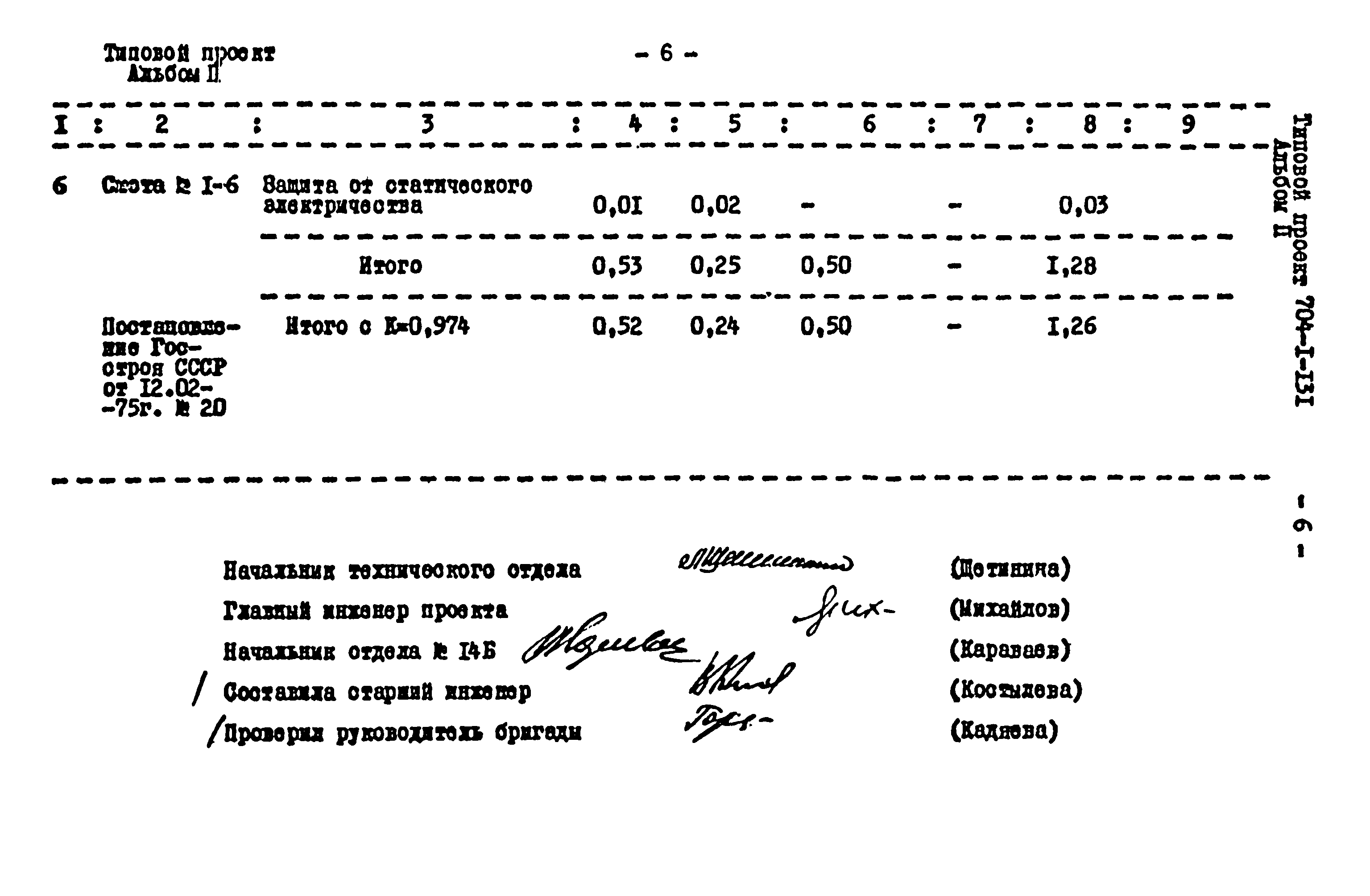 Типовой проект 704-1-131
