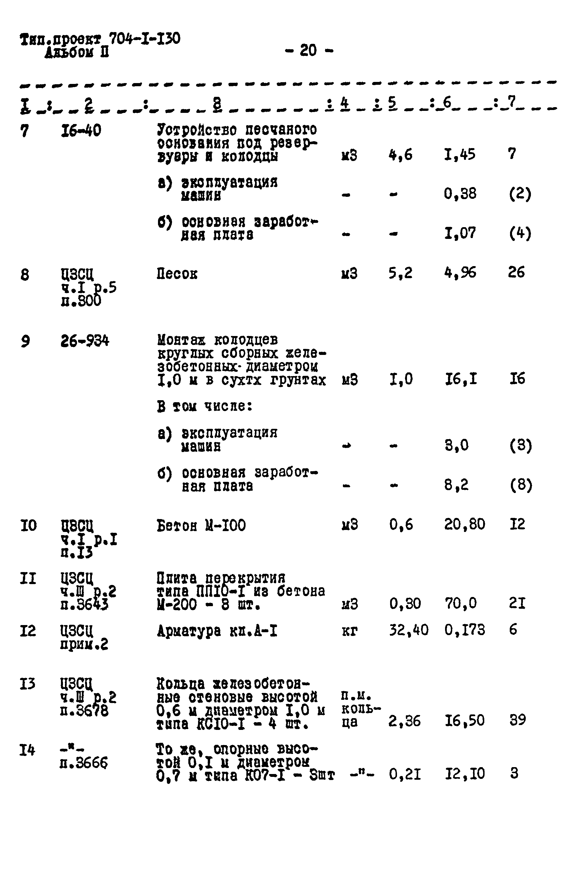 Типовой проект 704-1-130
