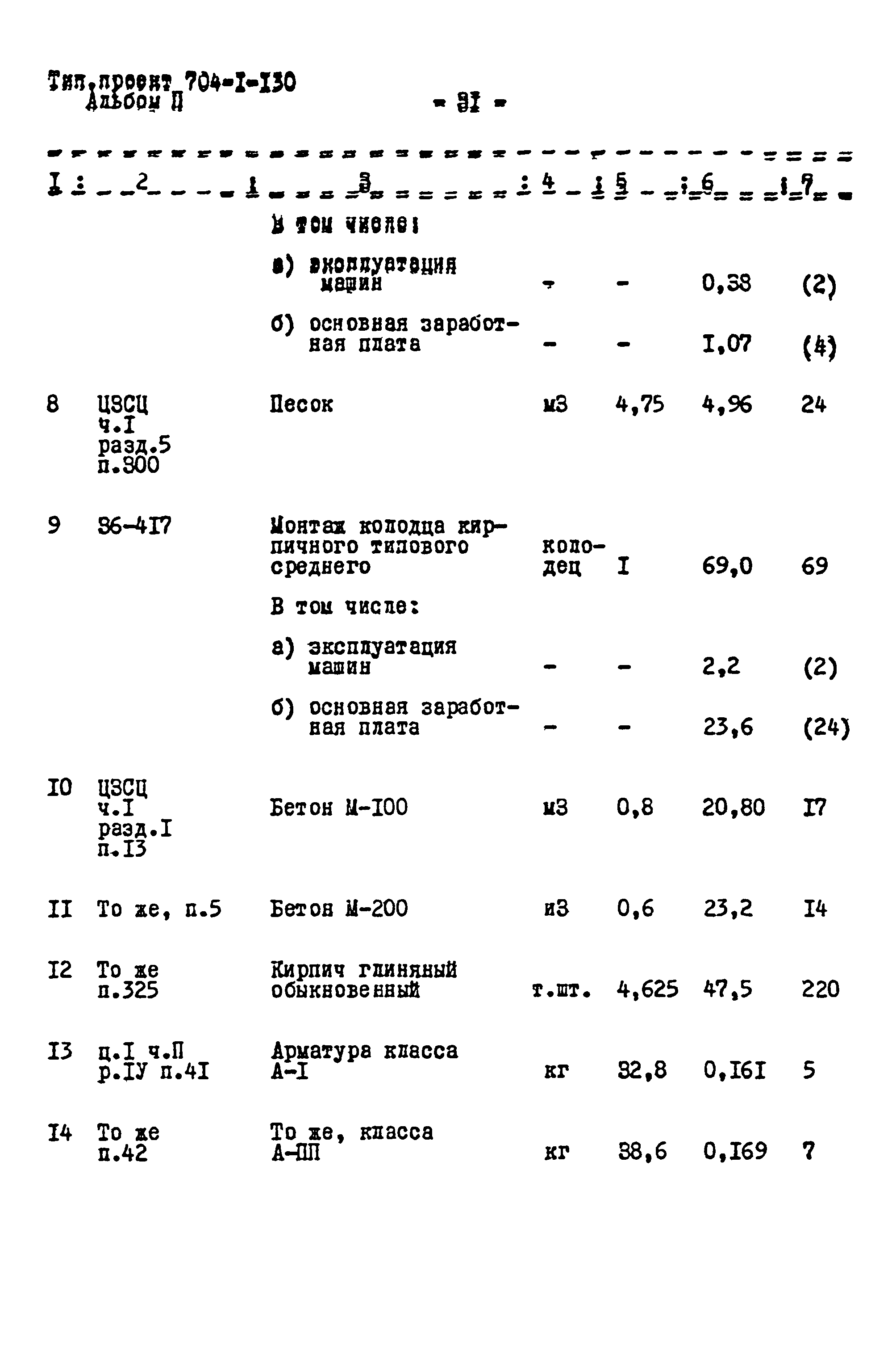 Типовой проект 704-1-130
