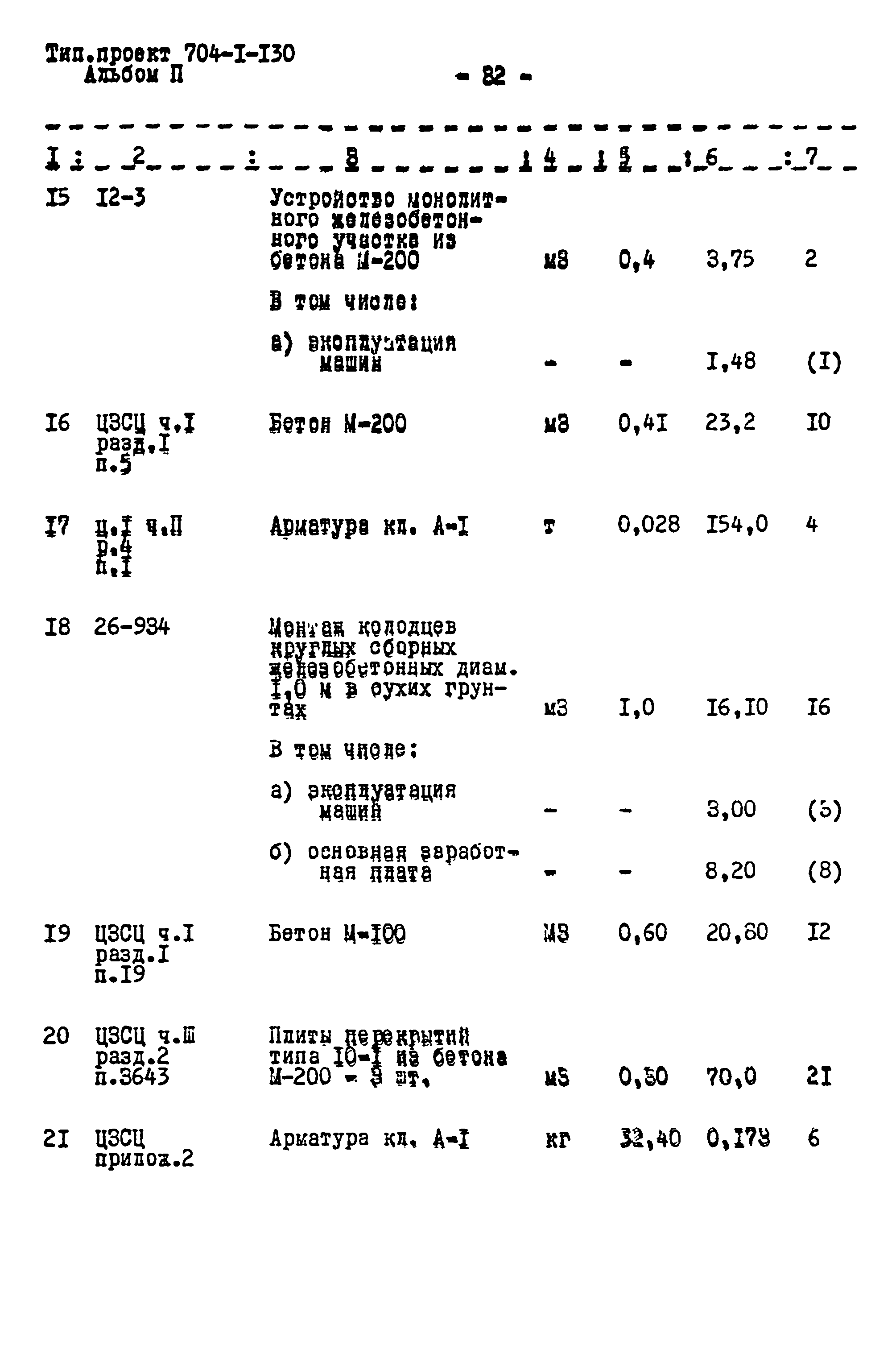 Типовой проект 704-1-130