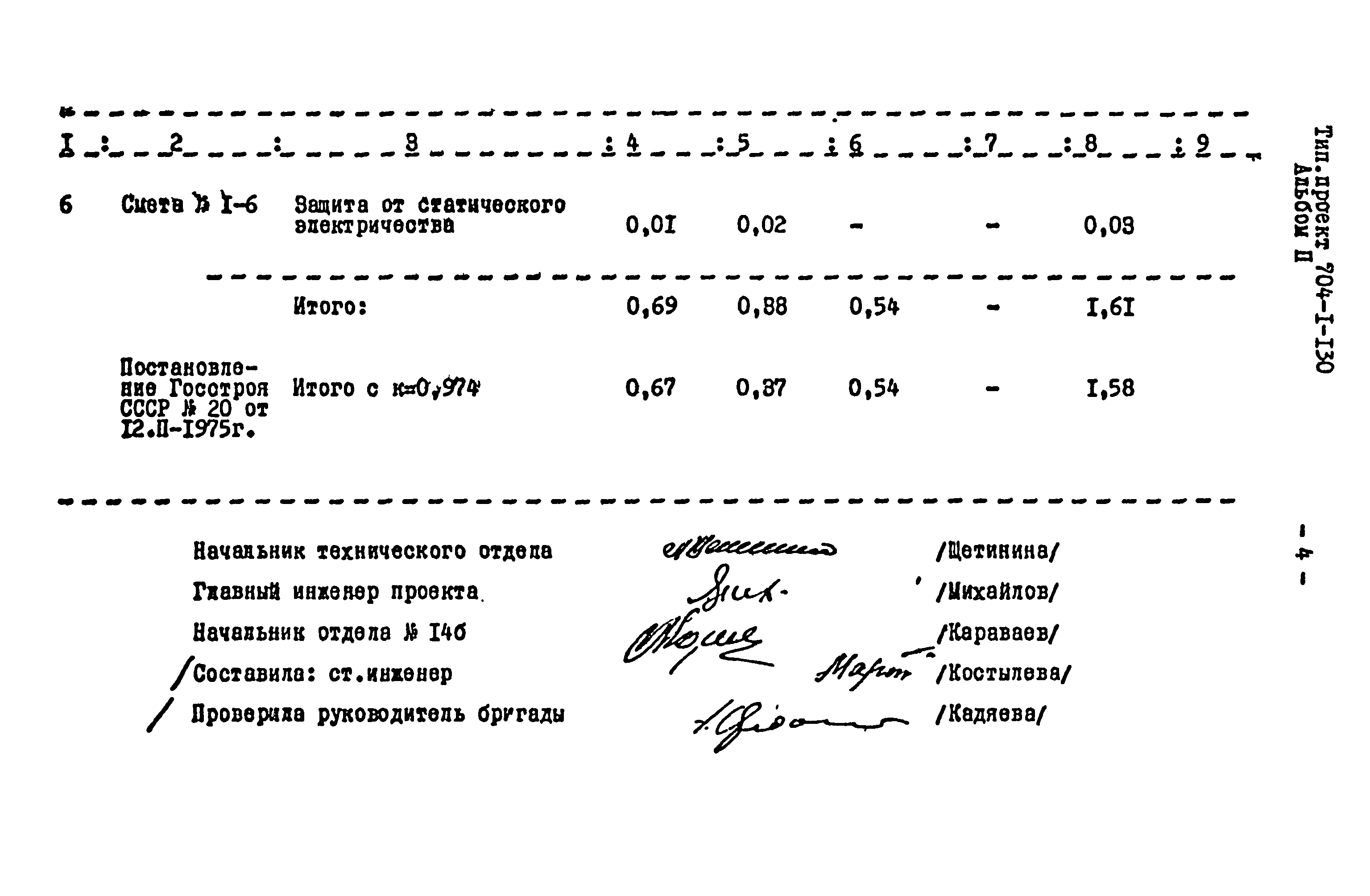 Типовой проект 704-1-130