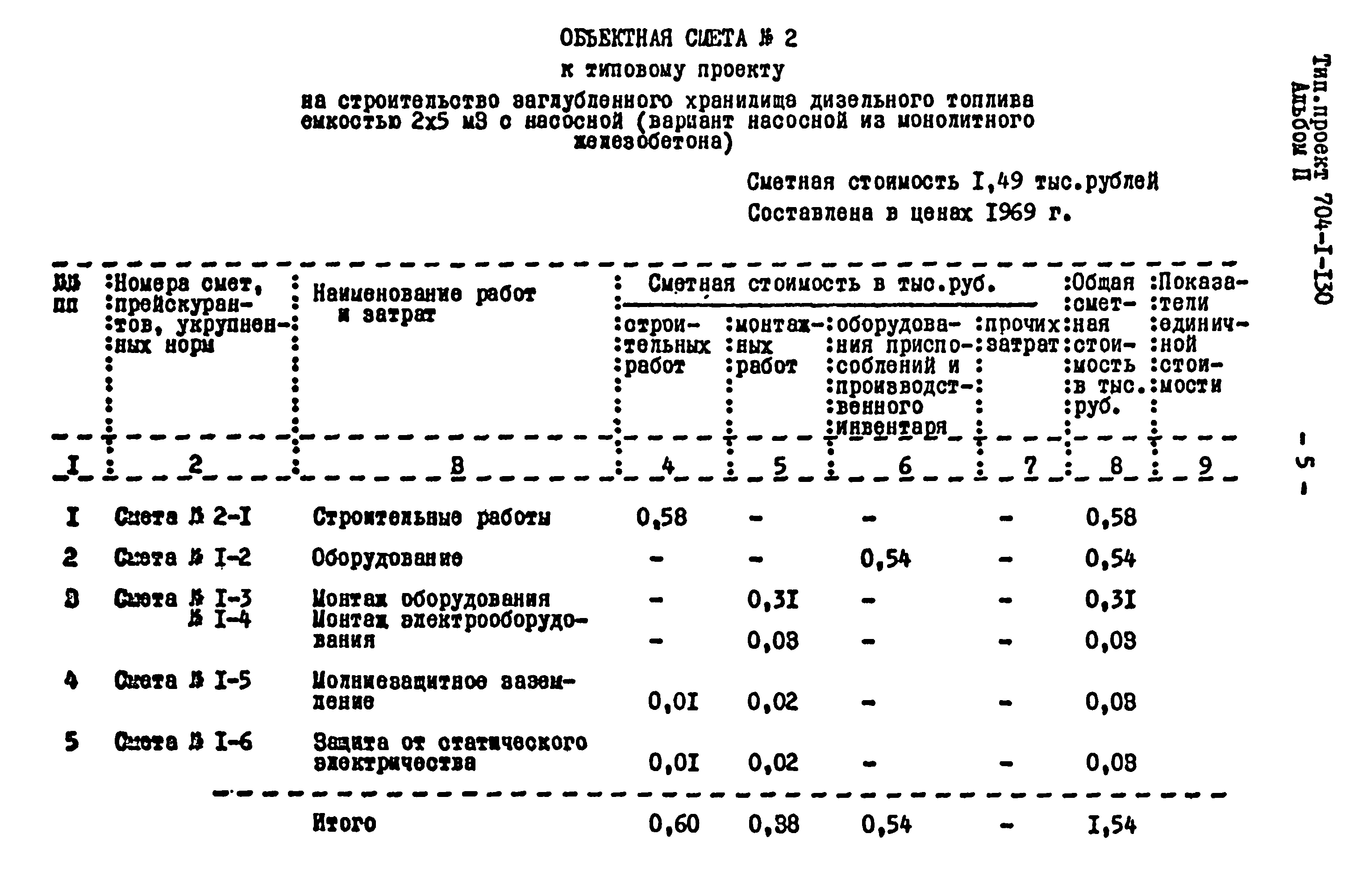 Типовой проект 704-1-130