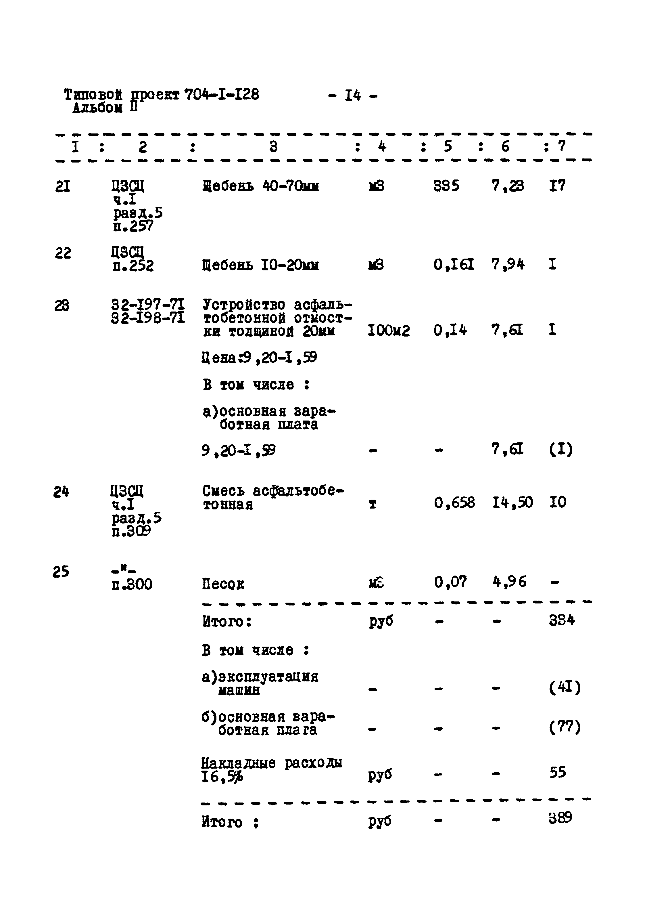 Типовой проект 704-1-128