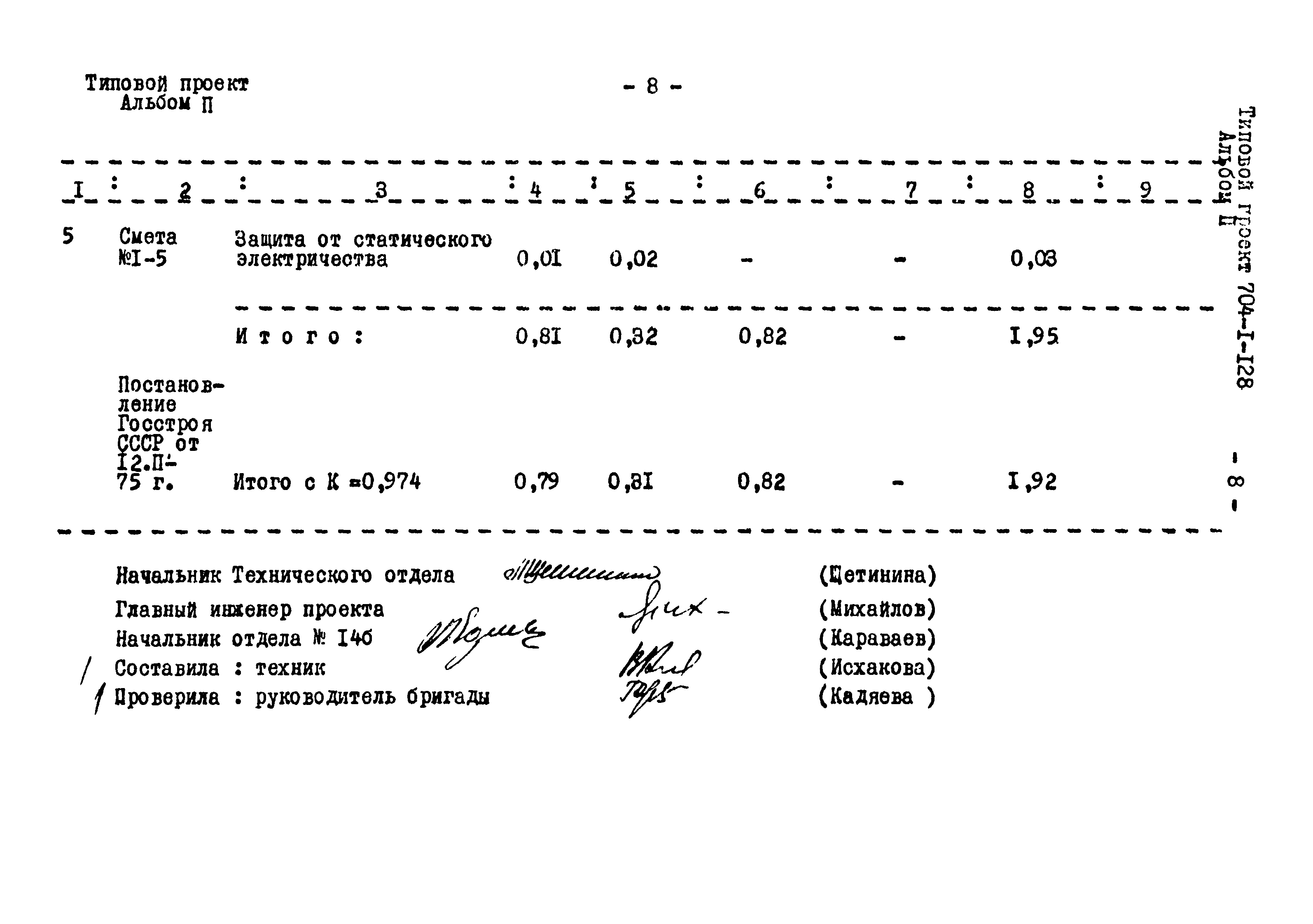 Типовой проект 704-1-128