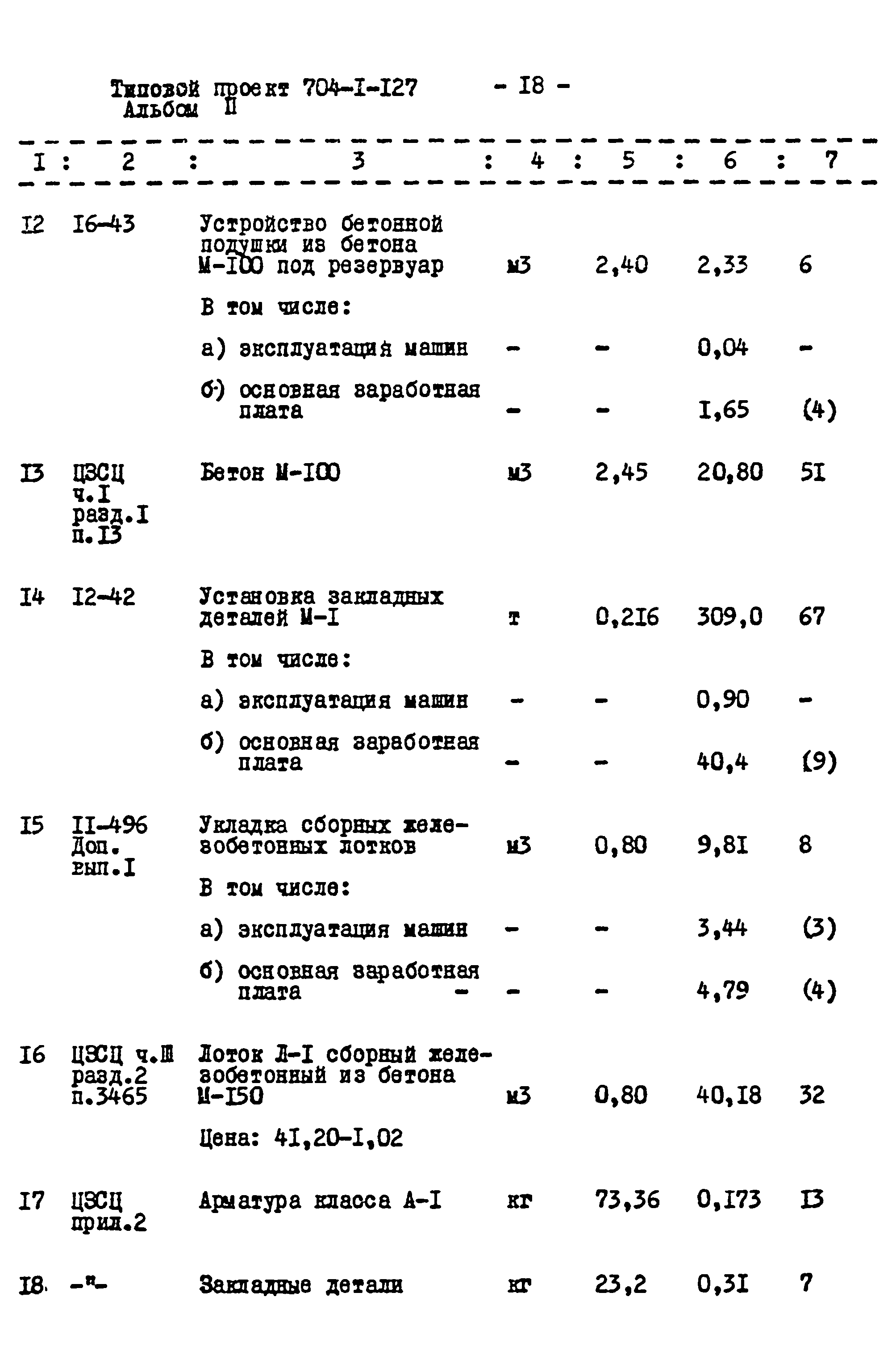 Типовой проект 704-1-127
