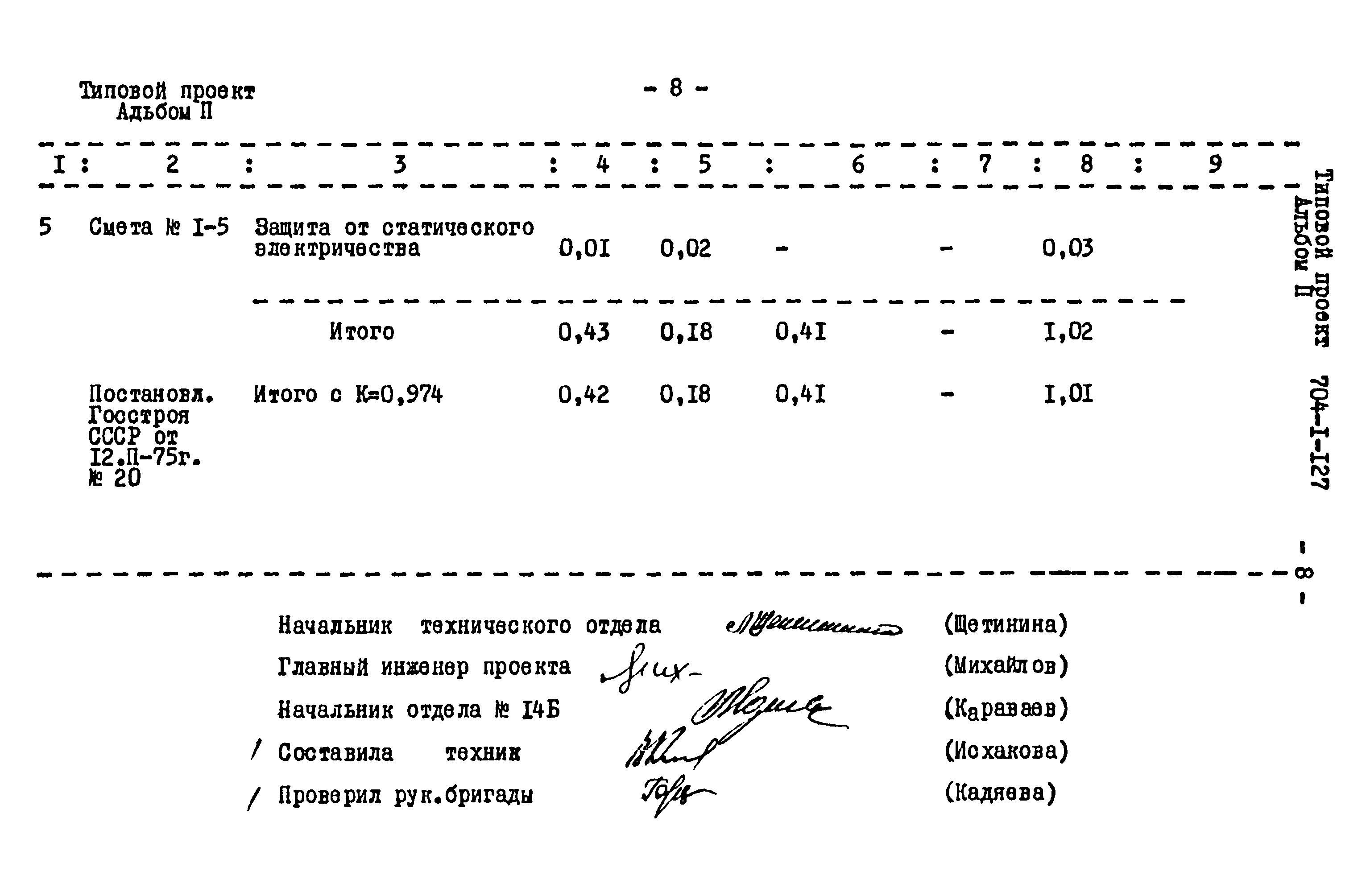Типовой проект 704-1-127