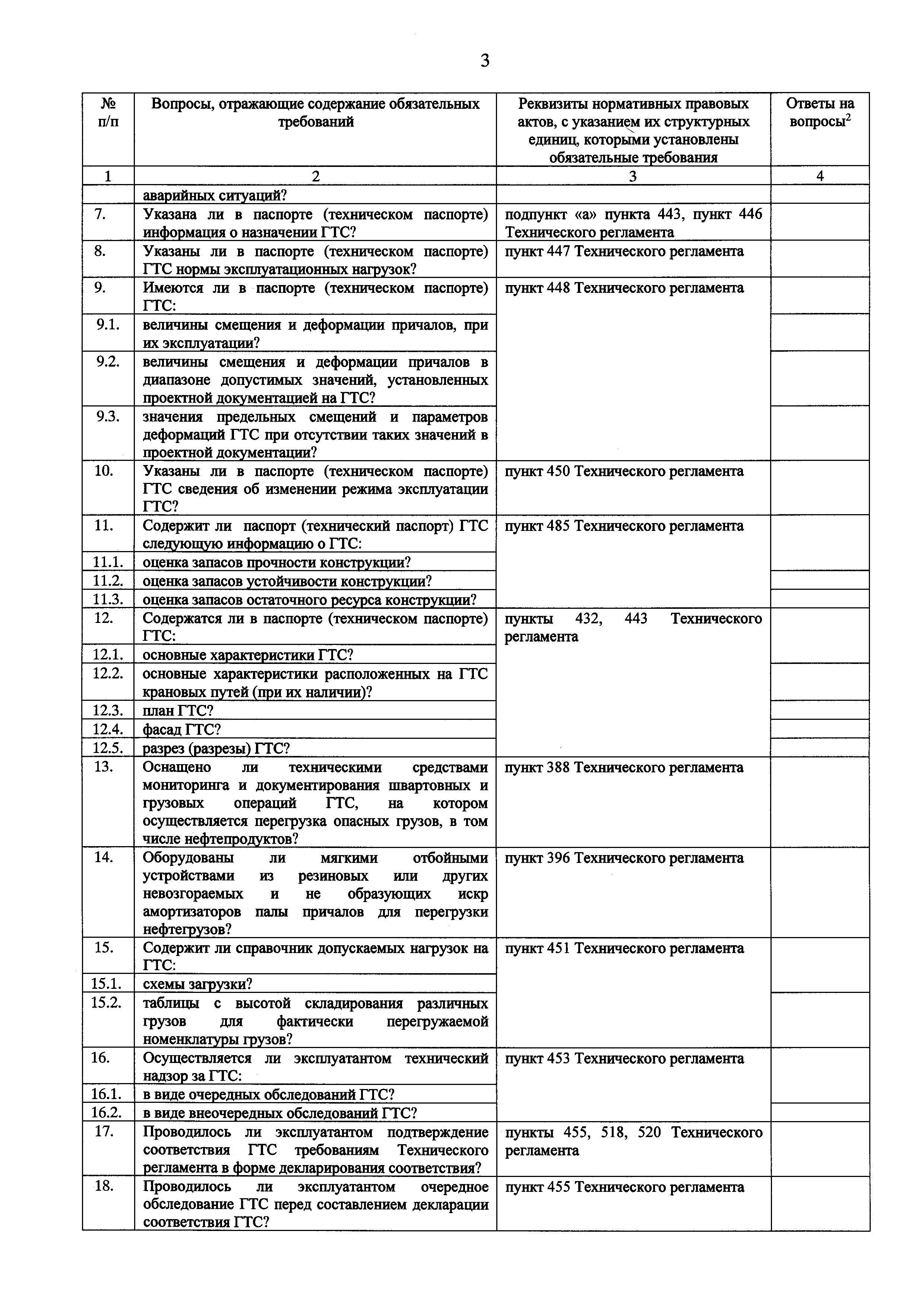 Приказ ВБ-882фс