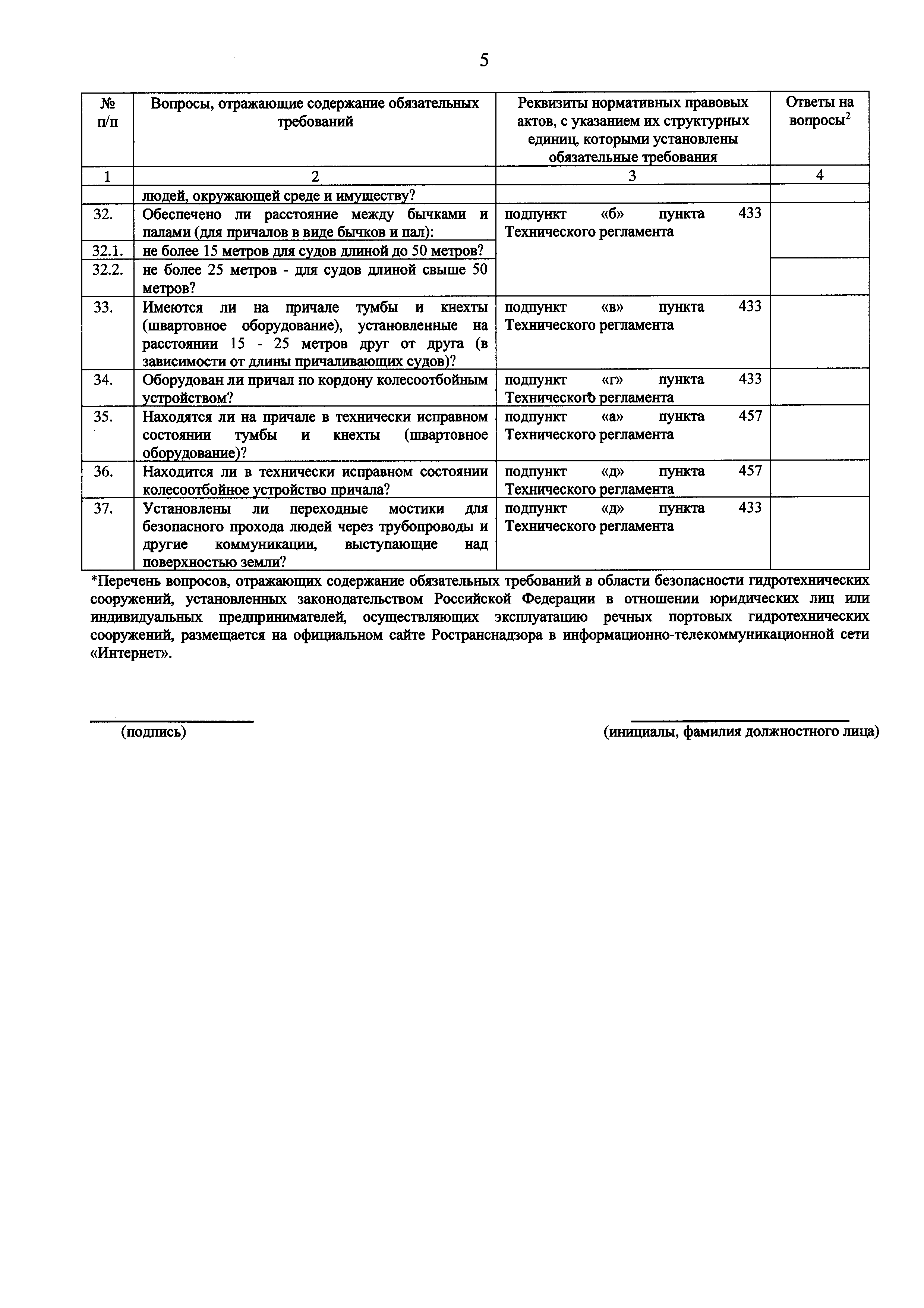 Приказ ВБ-882фс