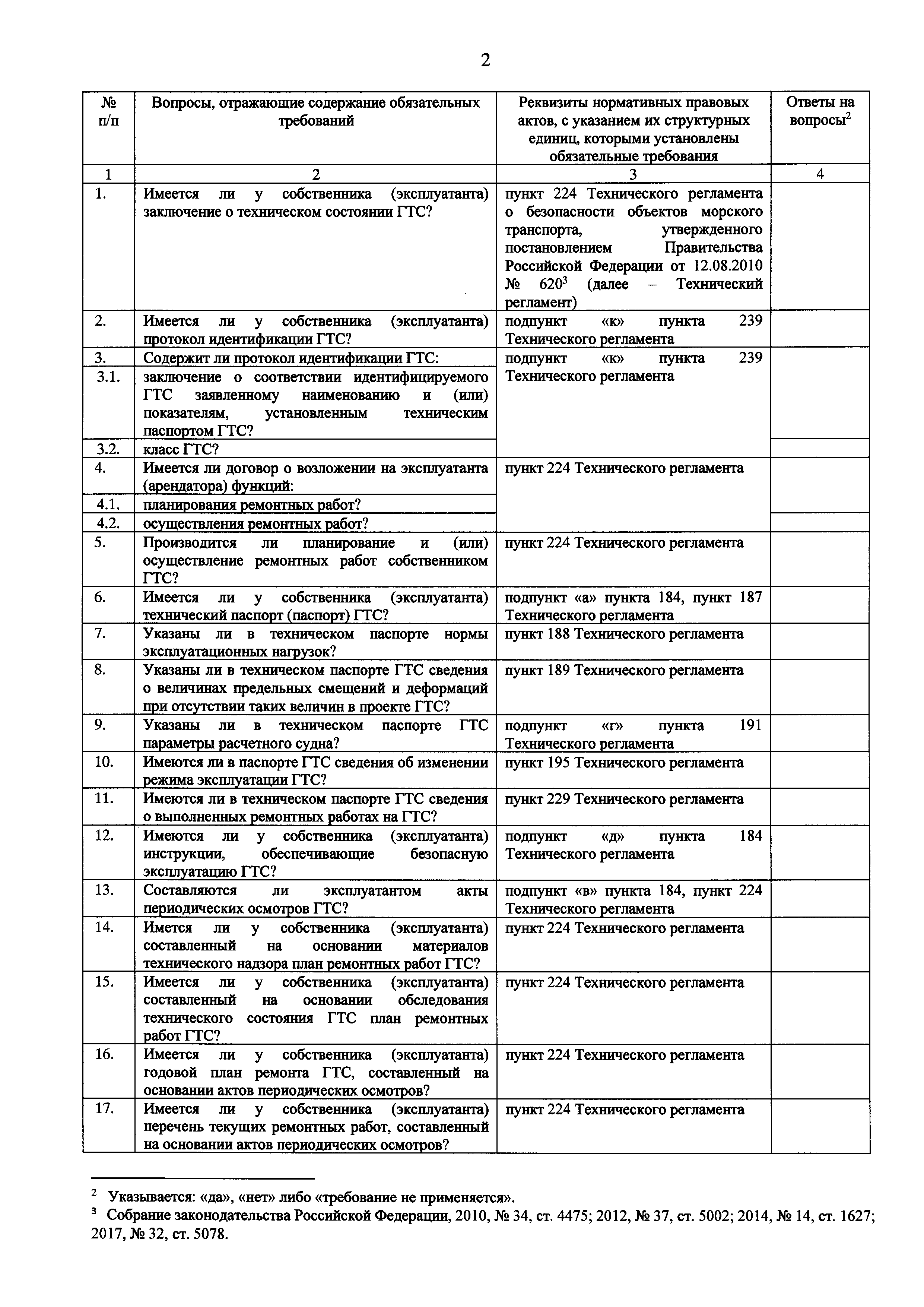 Приказ ВБ-882фс