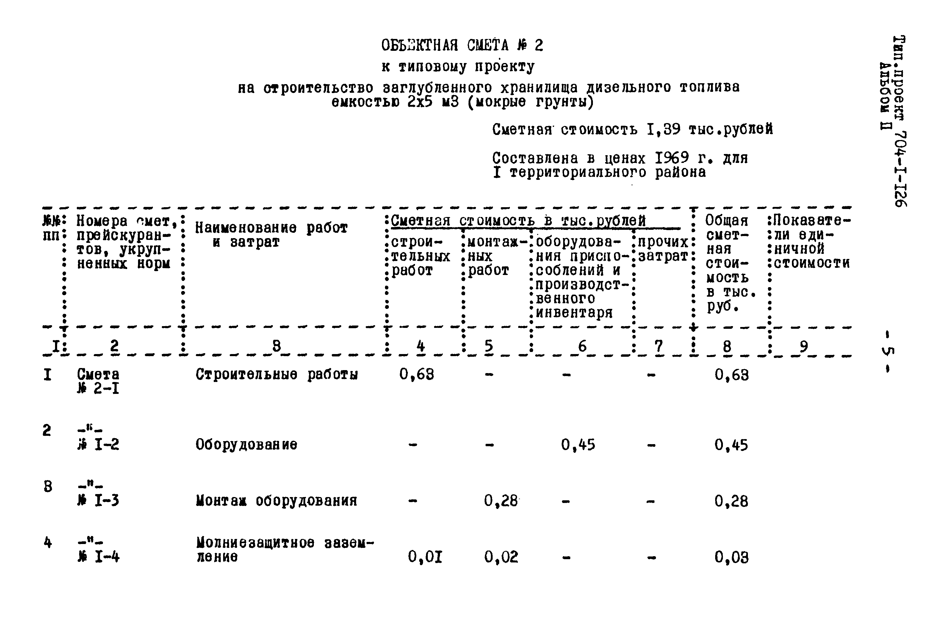 Типовой проект 704-1-126