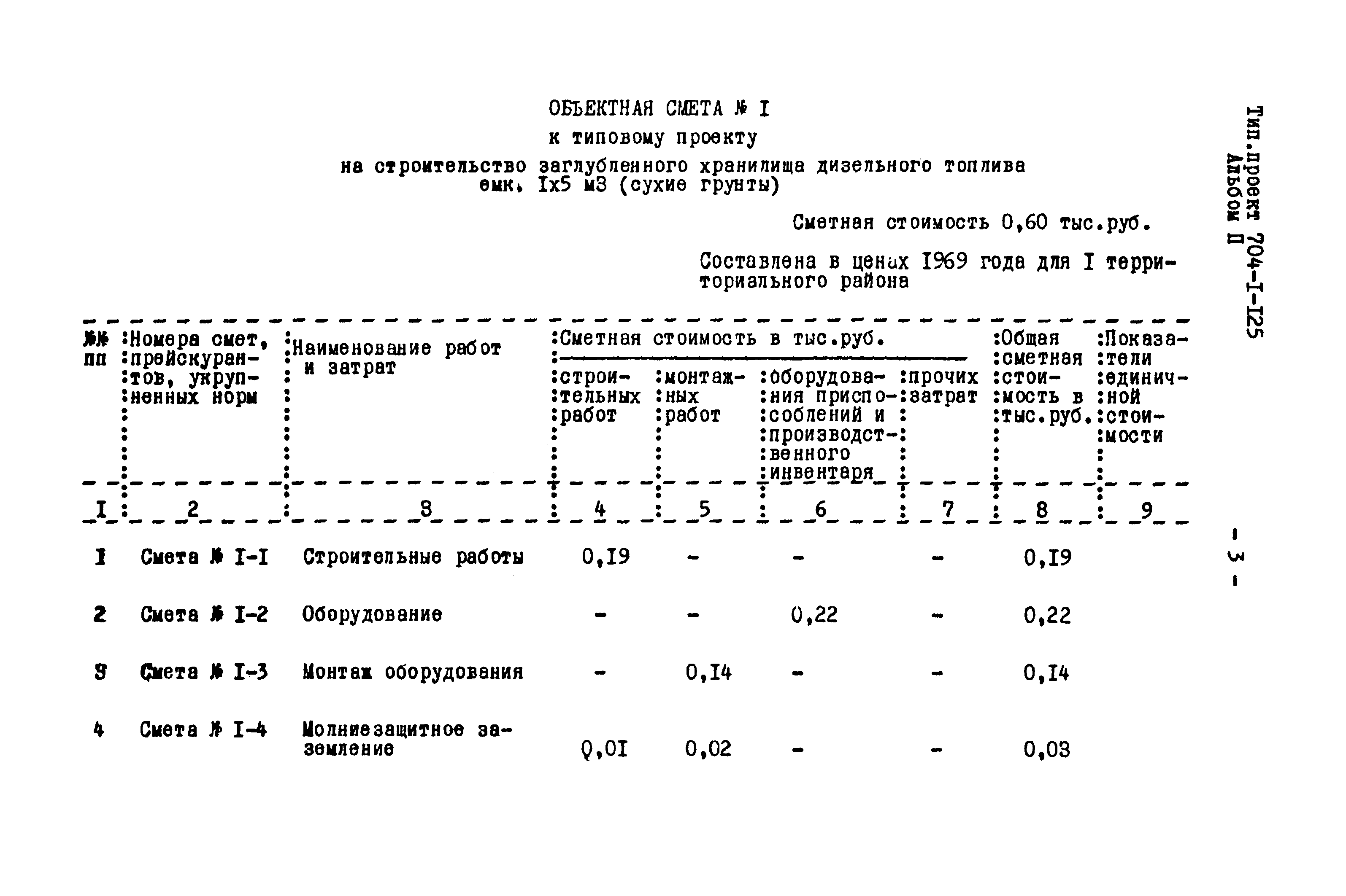 Типовой проект 704-1-125