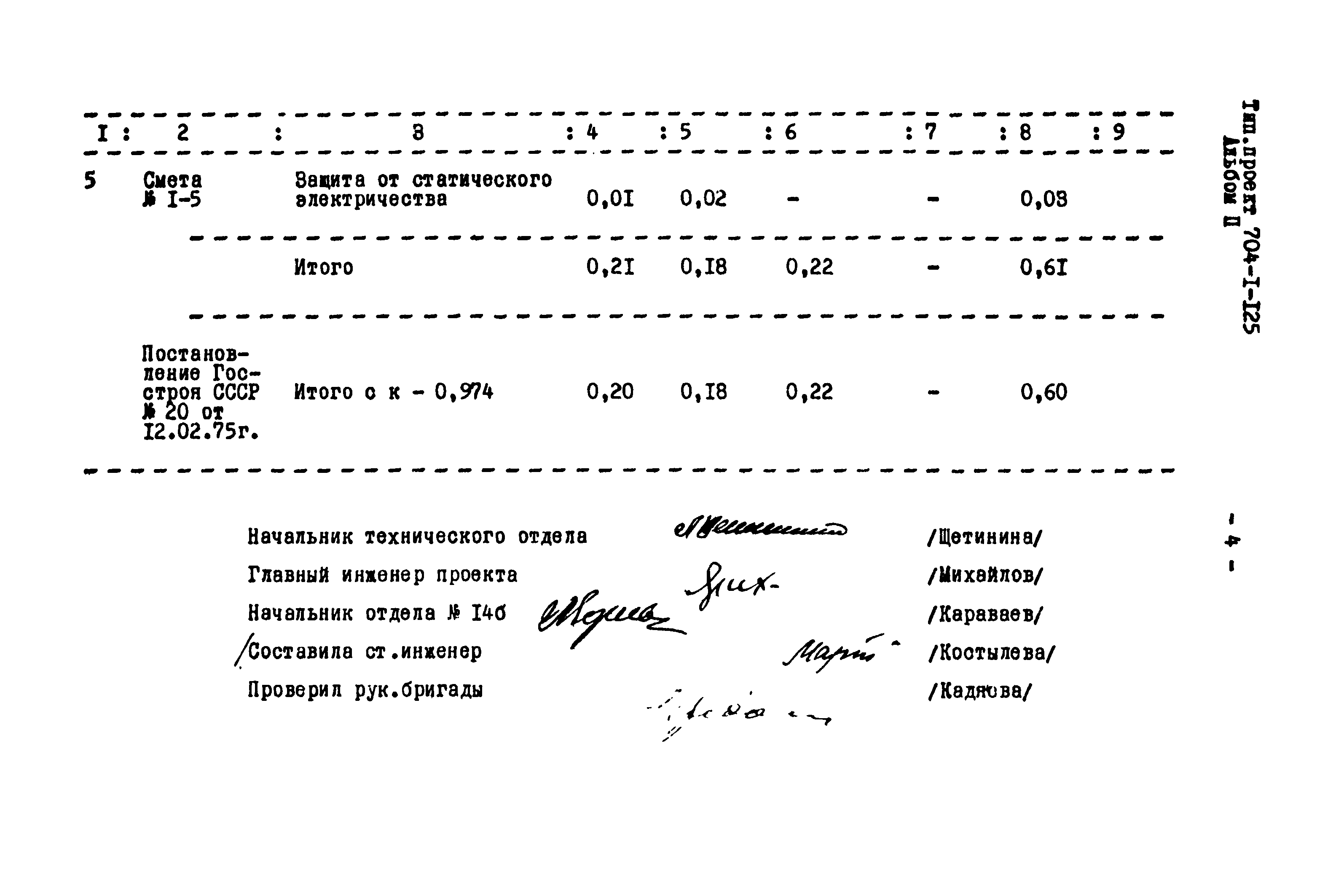 Типовой проект 704-1-125