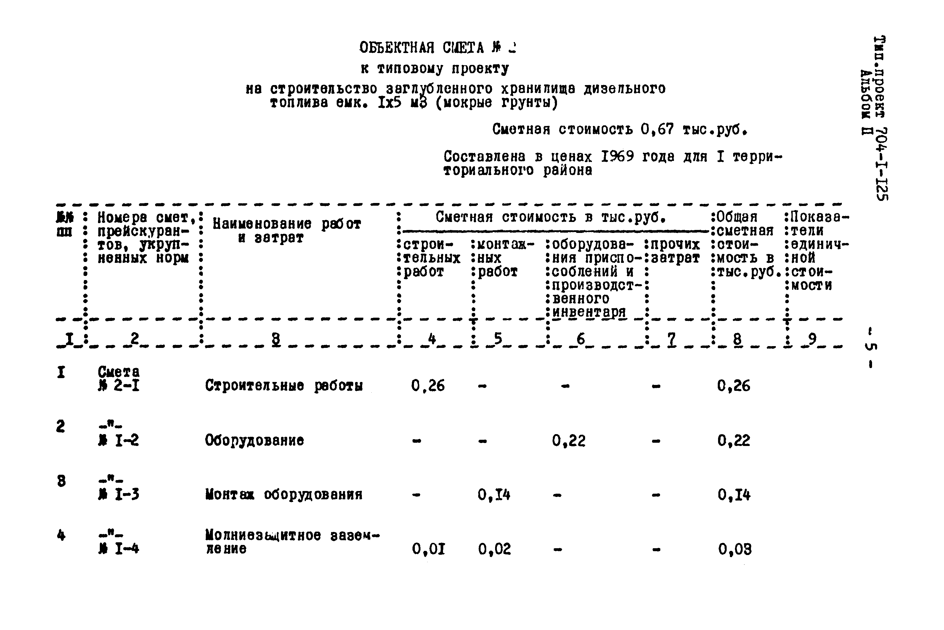 Типовой проект 704-1-125