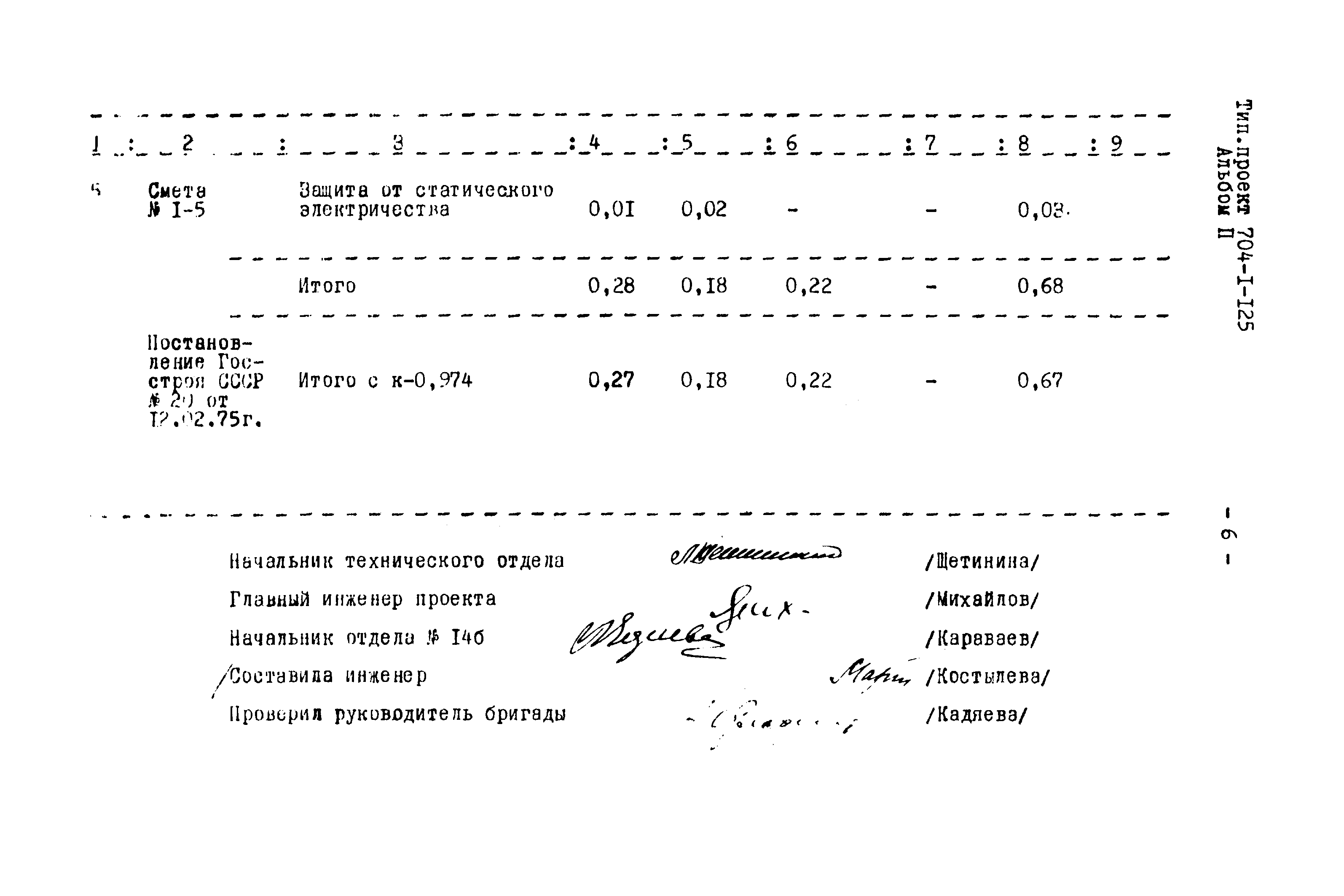 Типовой проект 704-1-125