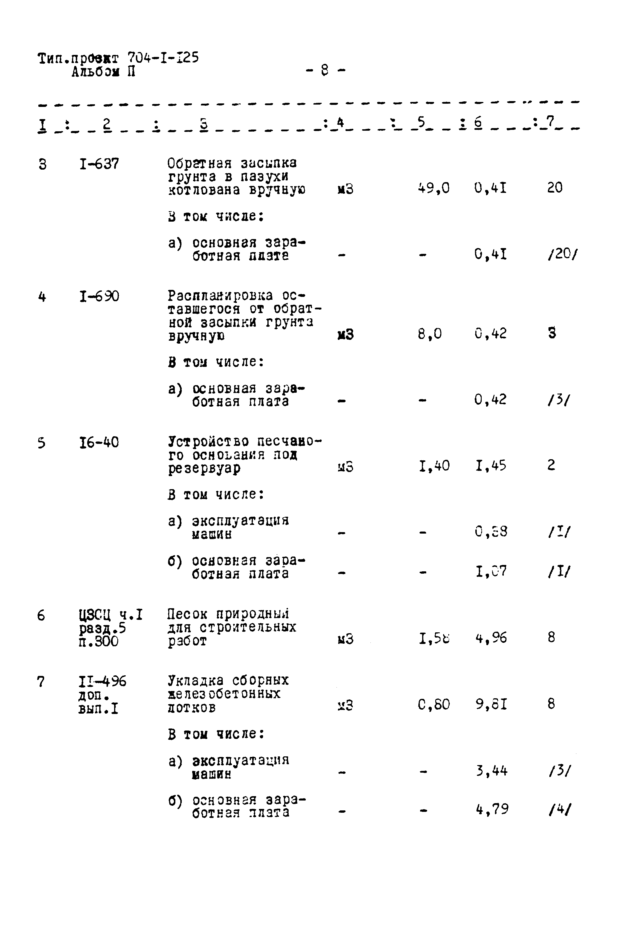 Типовой проект 704-1-125
